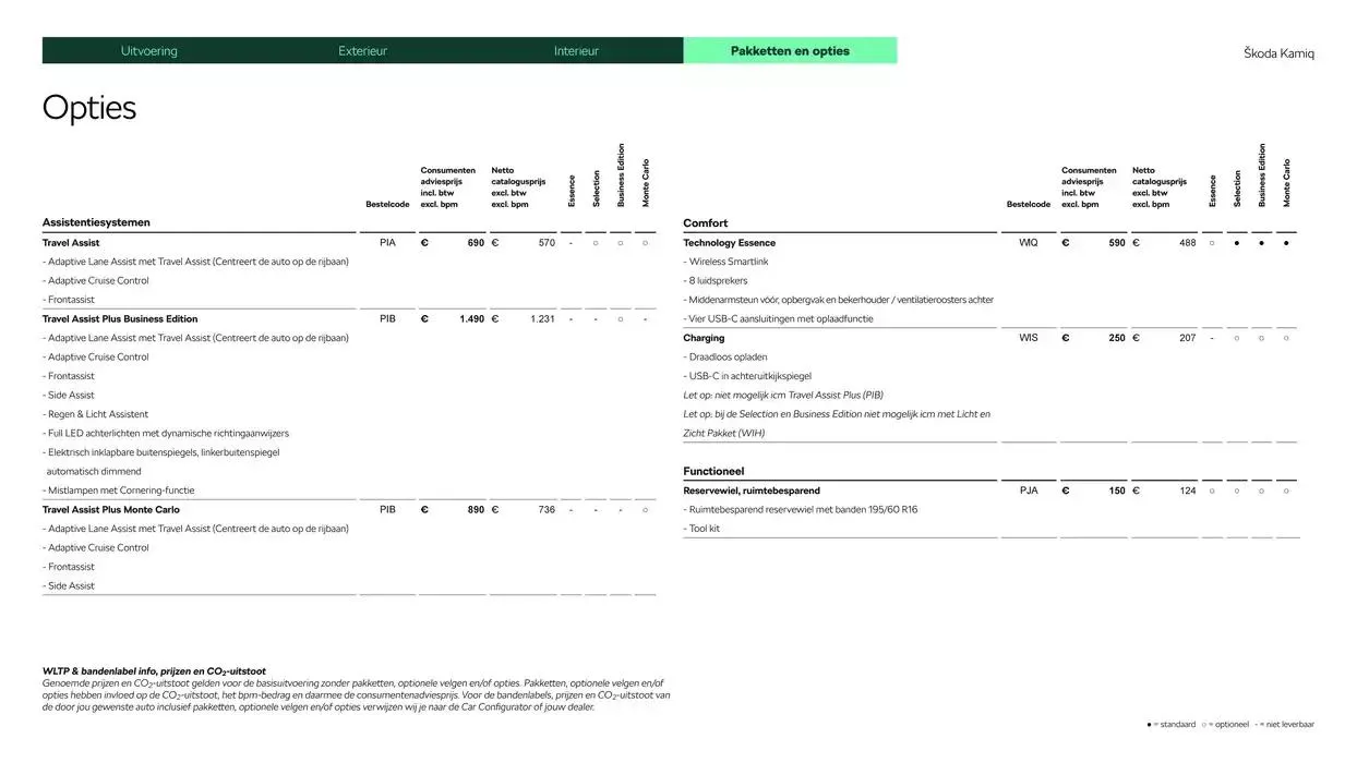 Škoda Kamiq prijslijst per 14 augustus 2024 van 22 oktober tot 22 oktober 2025 - Folder pagina 15