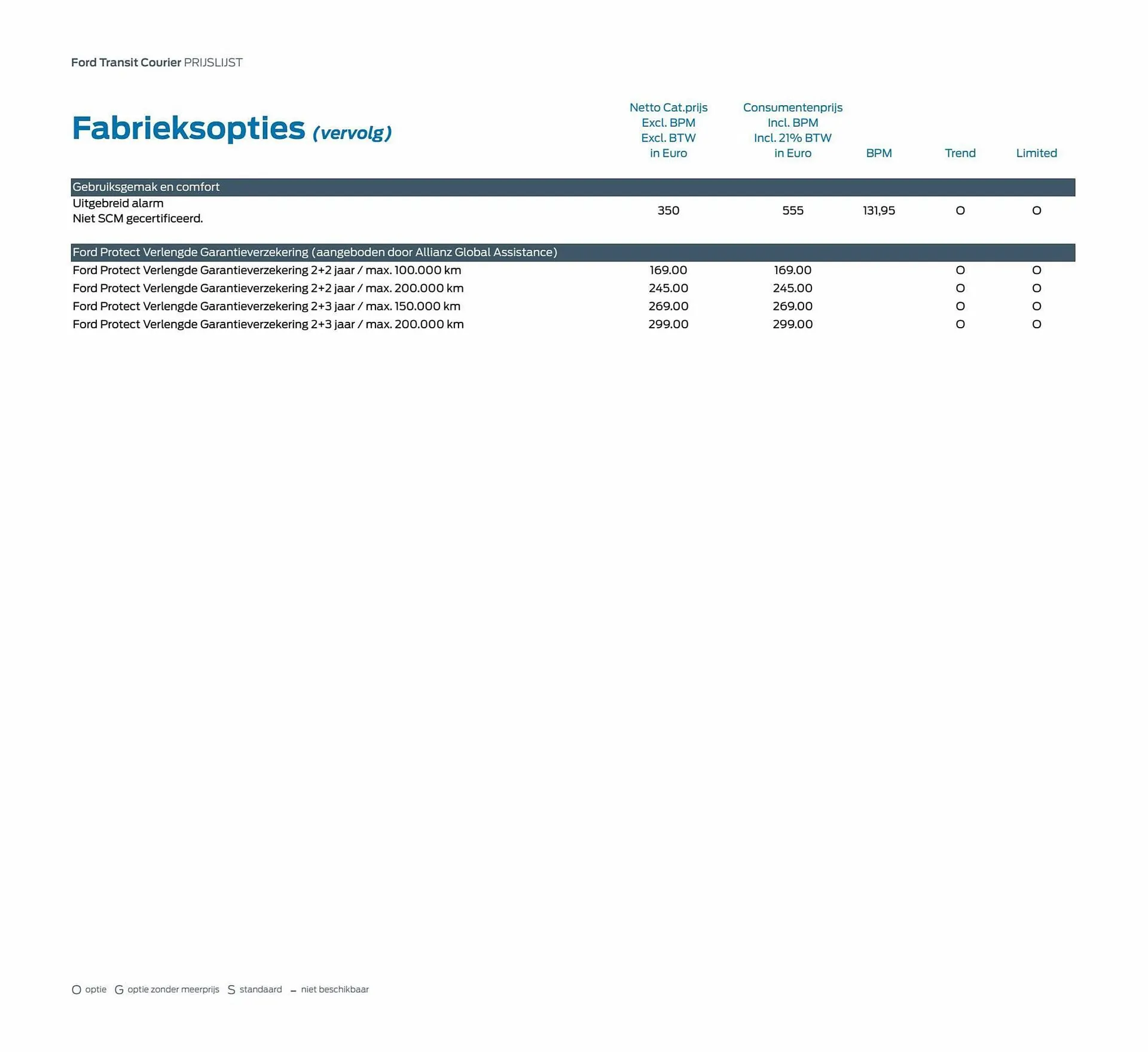 Ford folder van 8 februari tot 8 februari 2024 - Folder pagina 6