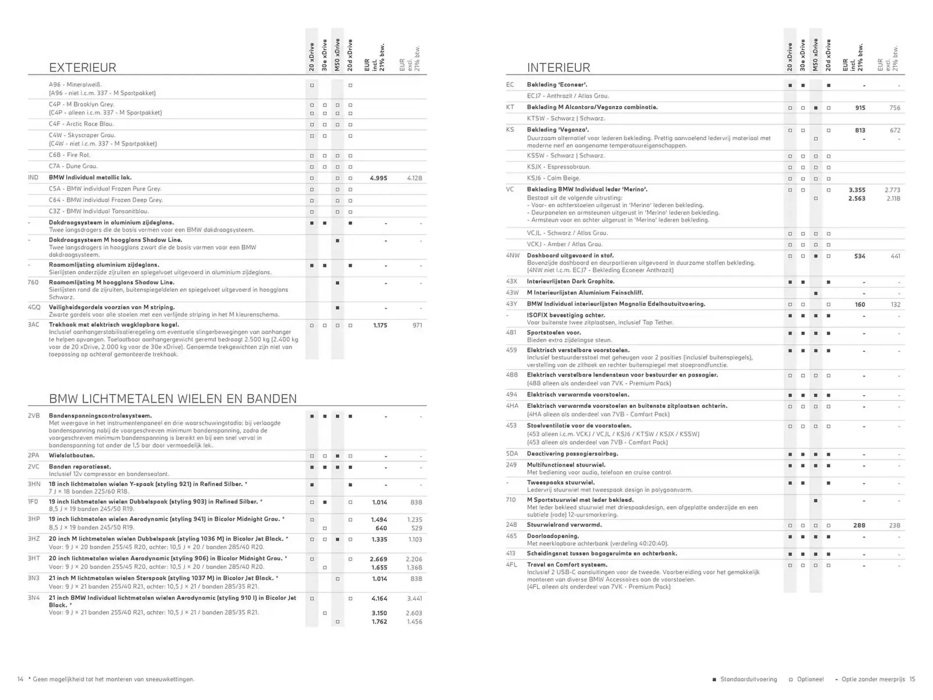 BMW folder van 30 oktober tot 30 oktober 2025 - Folder pagina 8