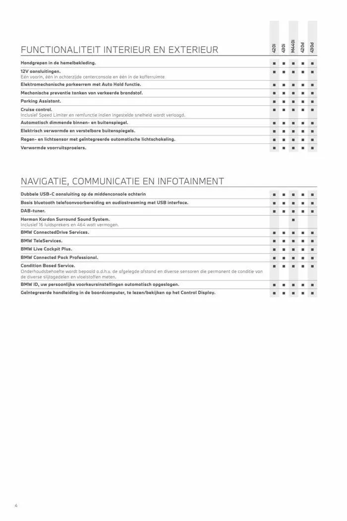 4-serie Gran Coupé van 12 november tot 12 november 2024 - Folder pagina 4