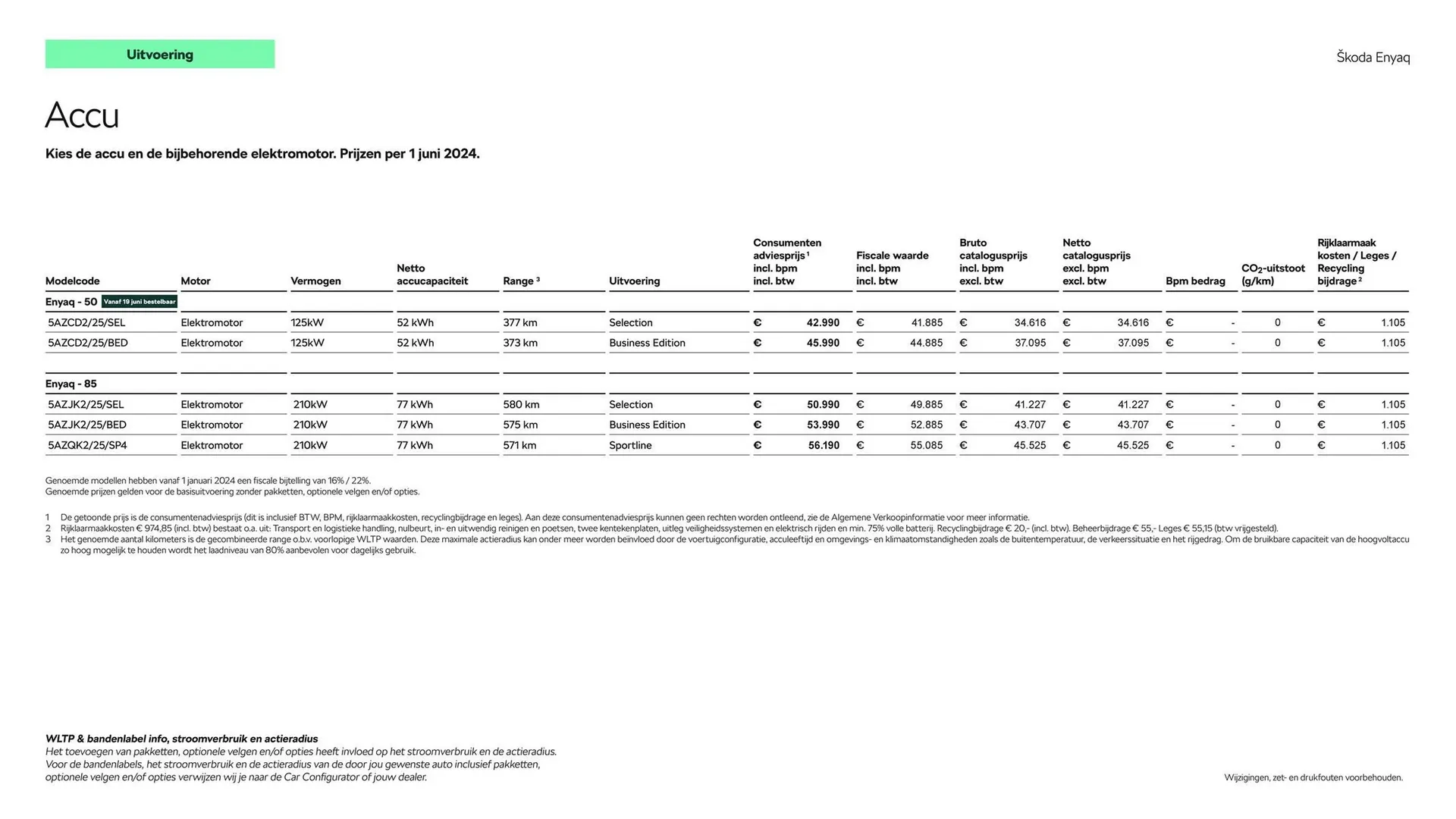 Skoda folder van 14 augustus tot 14 augustus 2025 - Folder pagina 4
