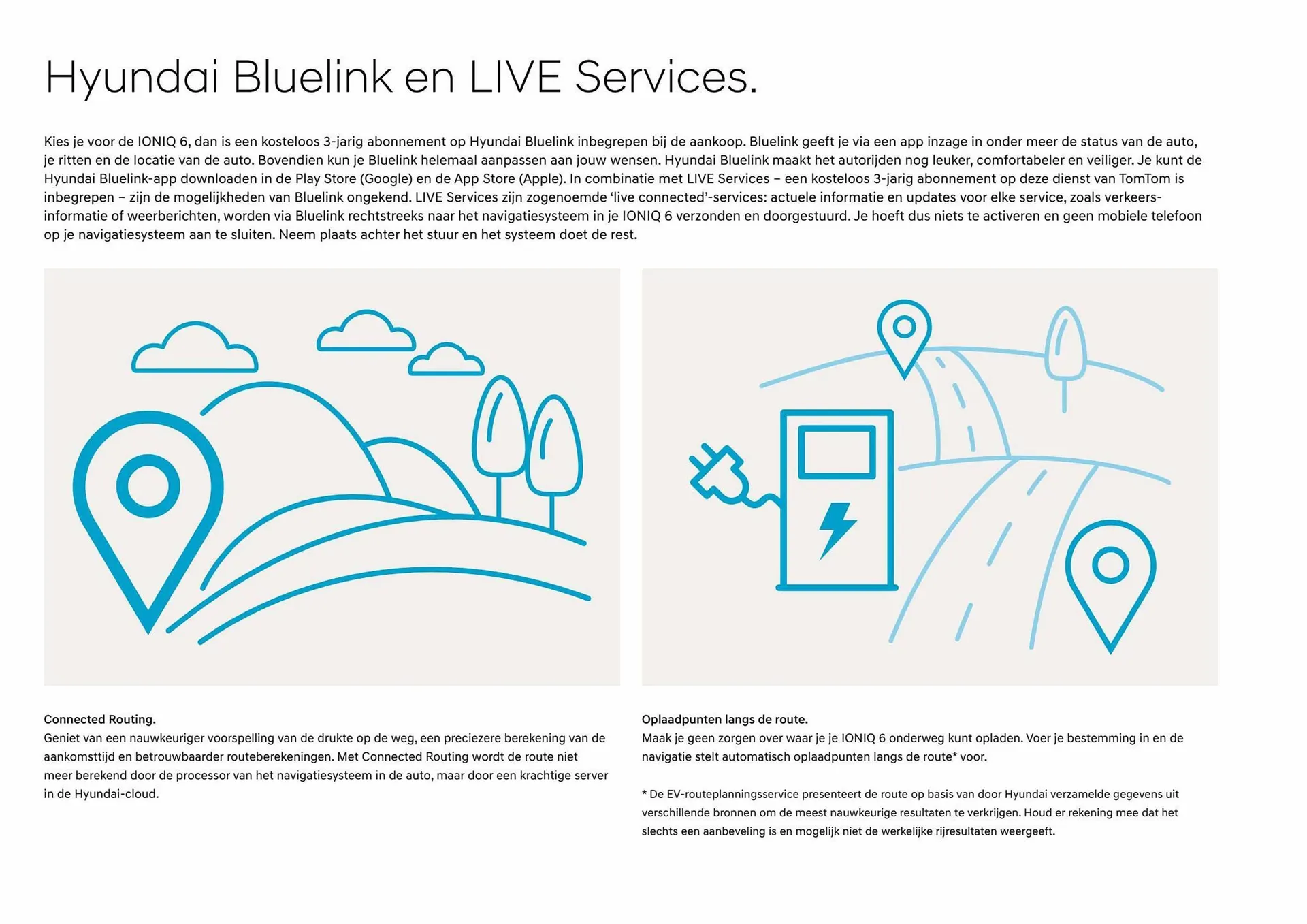 Hyundai IONIQ 6 folder van 8 januari tot 8 januari 2024 - Folder pagina 42
