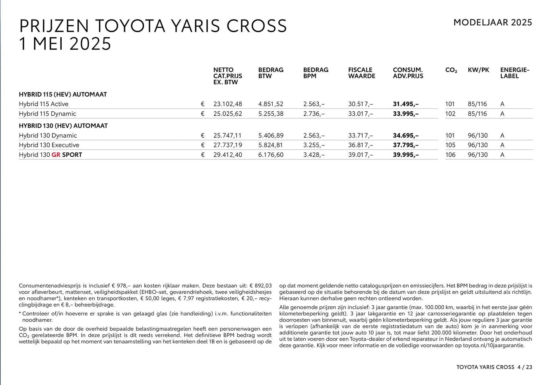 Toyota folder van 16 september tot 31 december 2025 - Folder pagina 5