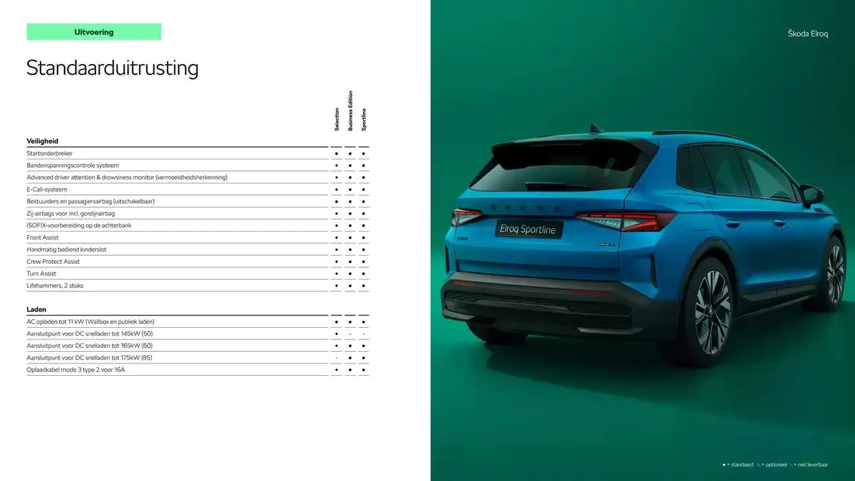 Škoda Elroq prijslijst per 1 oktober 2024 van 3 oktober tot 3 oktober 2025 - Folder pagina 7