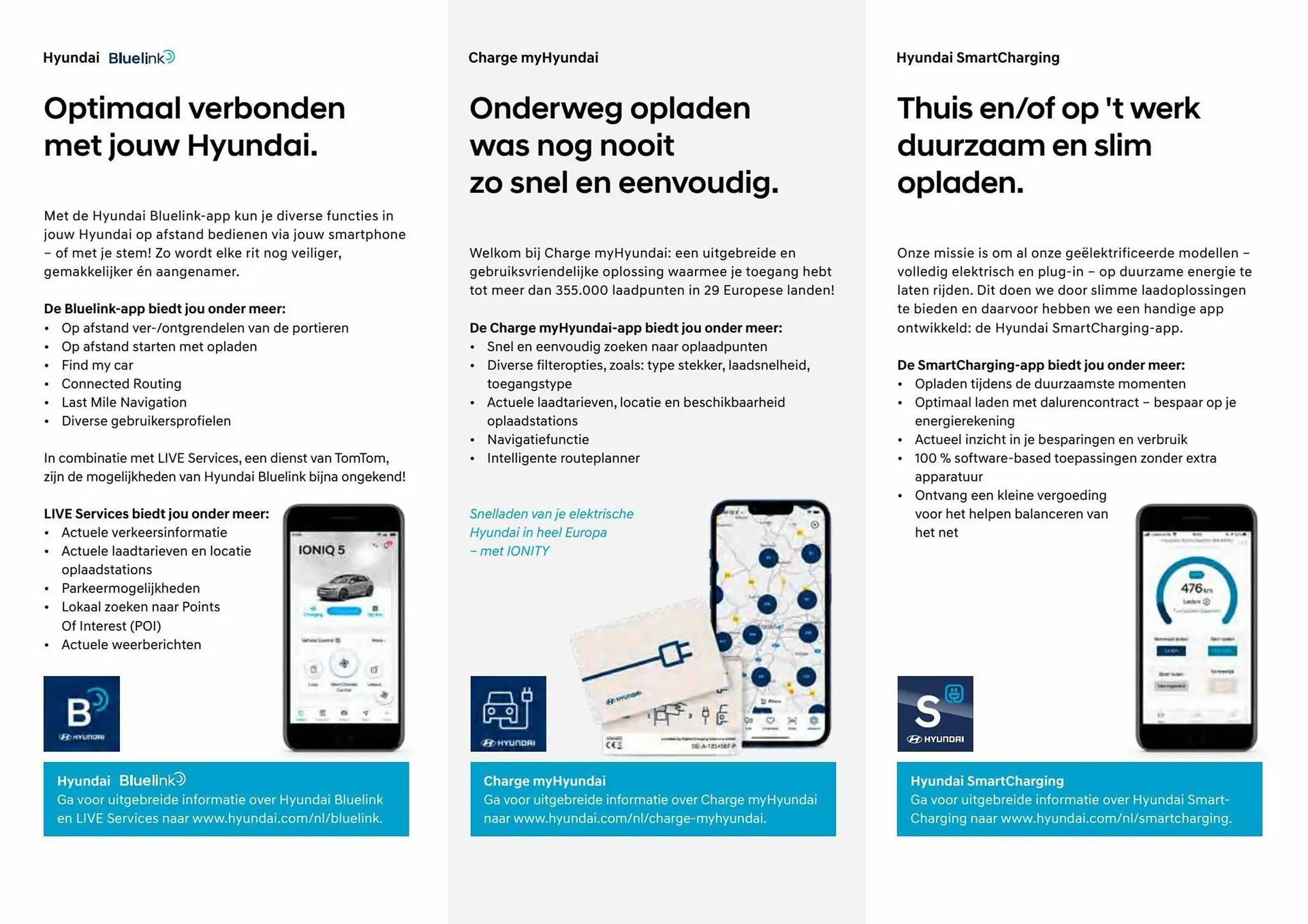 Hyundai Kona folder van 8 augustus tot 8 augustus 2024 - Folder pagina 24