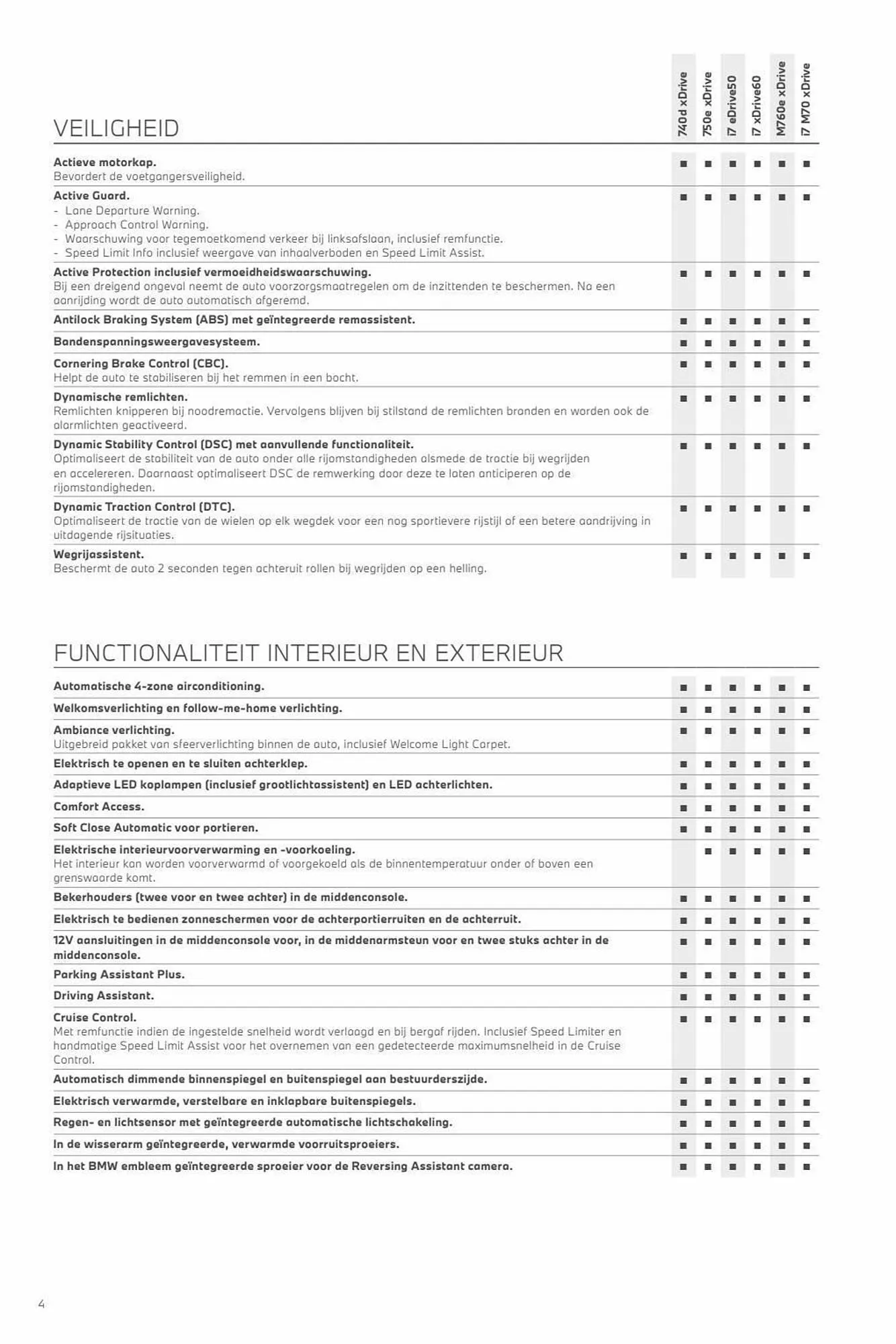 BMW folder van 26 oktober tot 26 oktober 2024 - Folder pagina 4