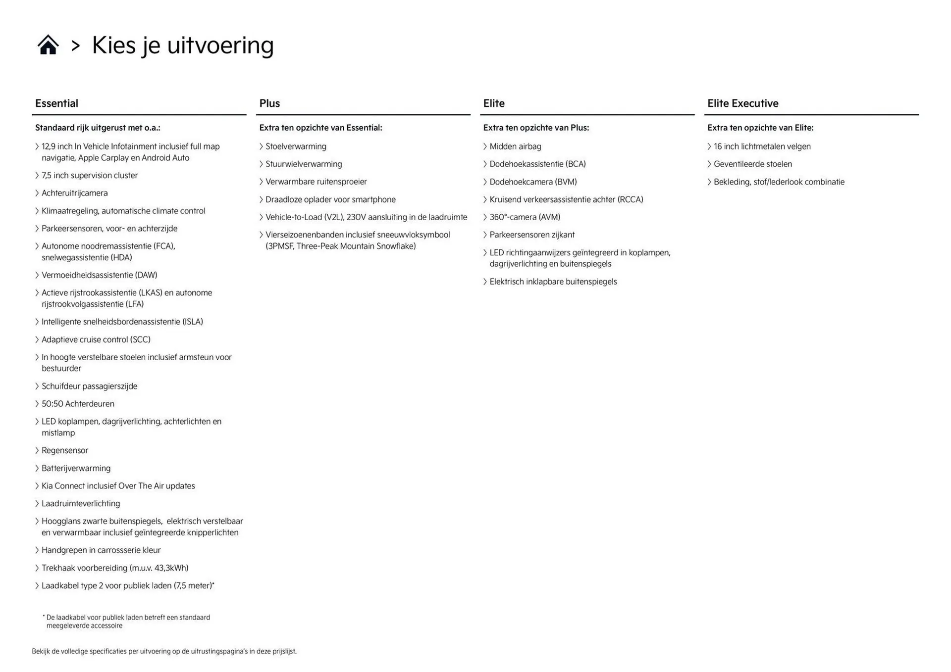 Kia folder van 1 april tot 30 april 2026 - Folder pagina 2