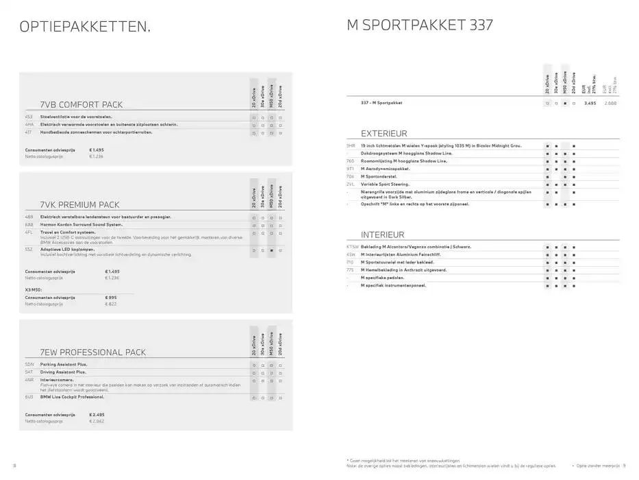 x3 van 30 oktober tot 30 oktober 2025 - Folder pagina 5