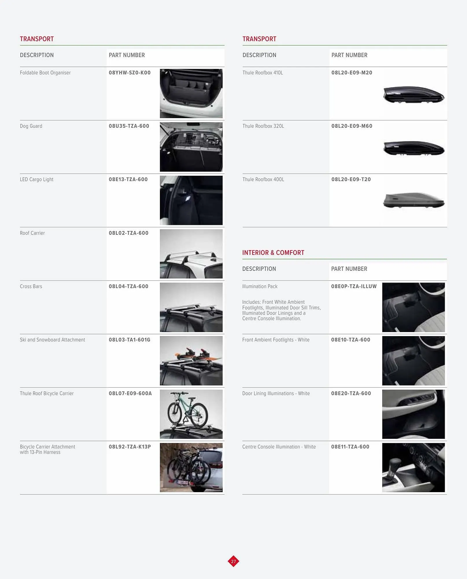 Honda jazz accessoires folder van 22 maart tot 22 maart 2024 - Folder pagina 28