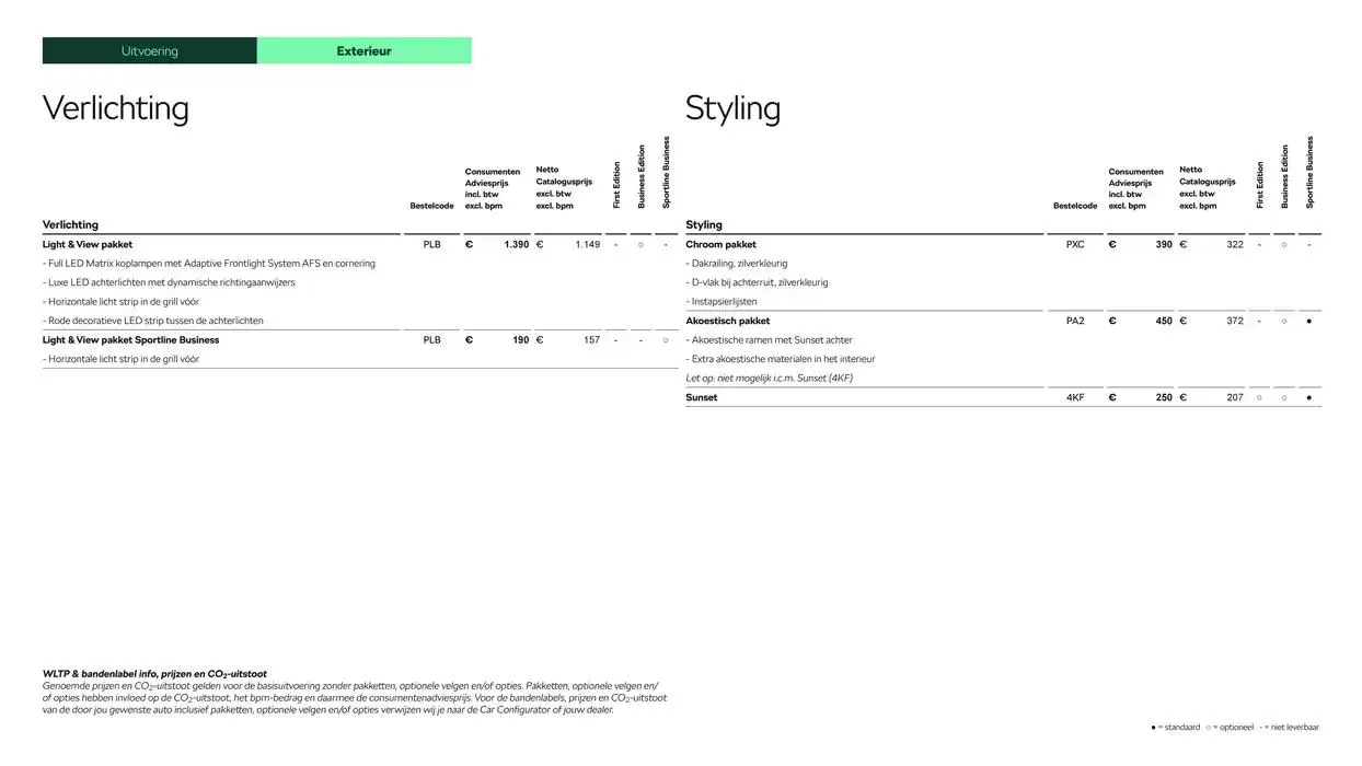 Škoda Kodiaq prijslijst per 4 november 2024 van 9 november tot 9 november 2025 - Folder pagina 11
