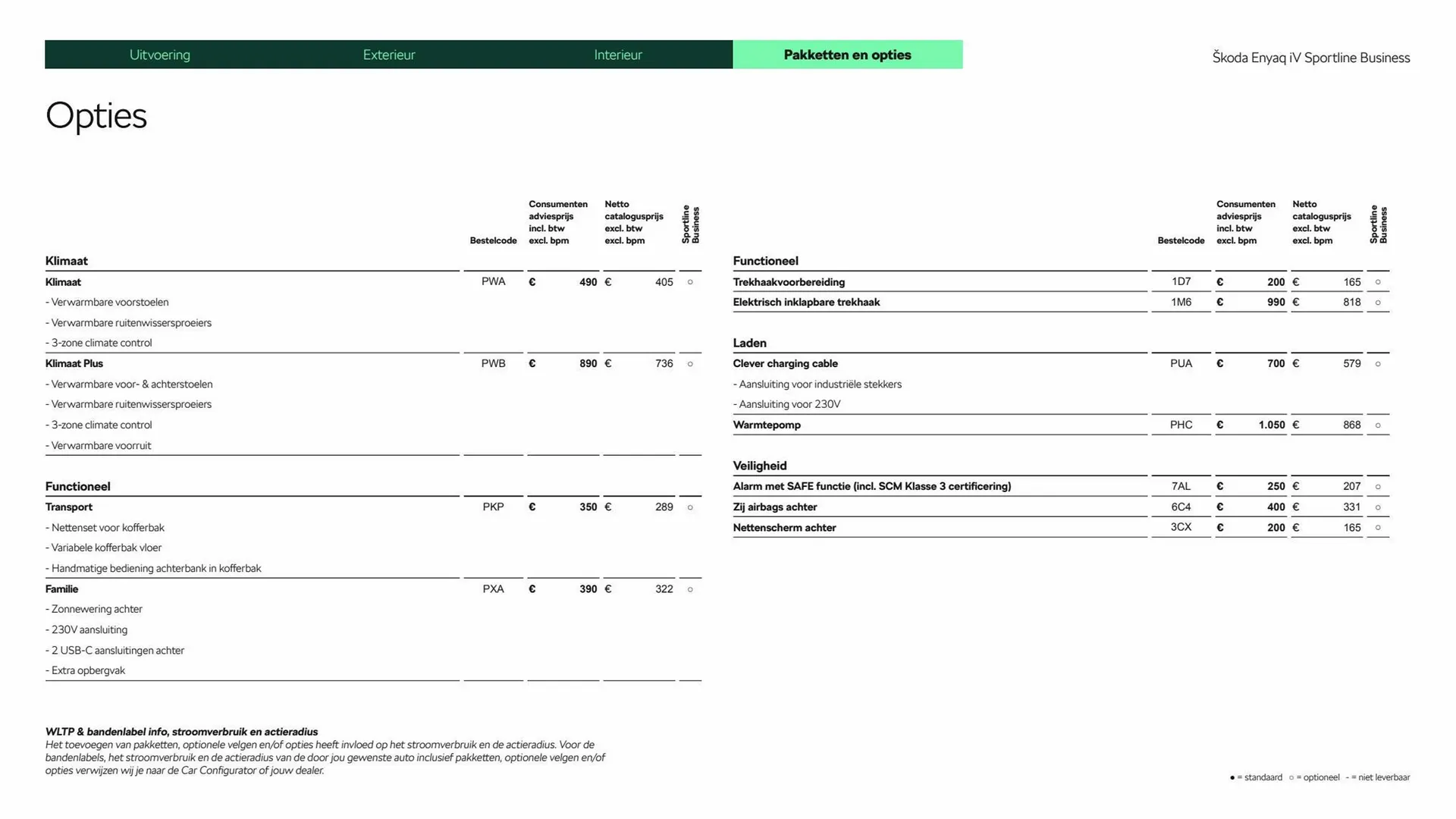 Skoda folder van 5 februari tot 5 februari 2024 - Folder pagina 13