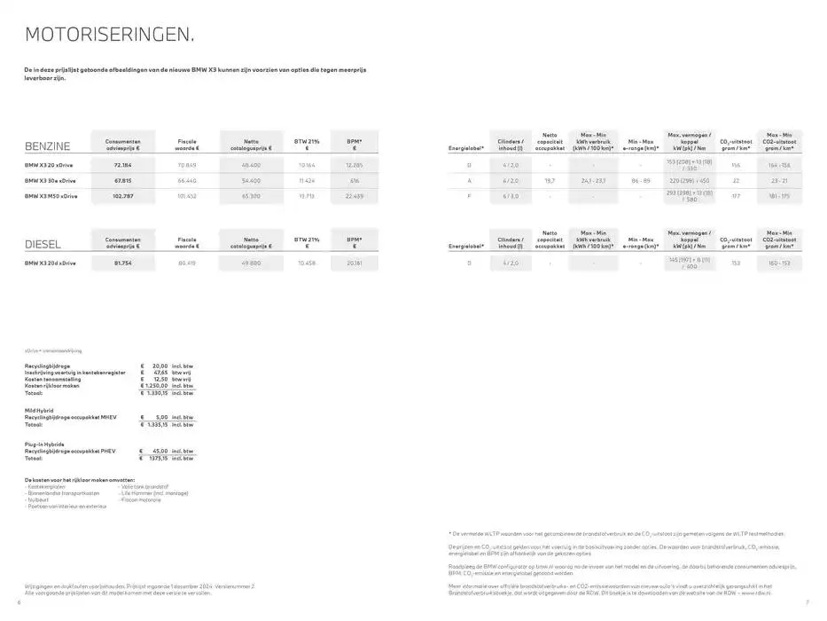 x3 van 30 oktober tot 30 oktober 2025 - Folder pagina 4