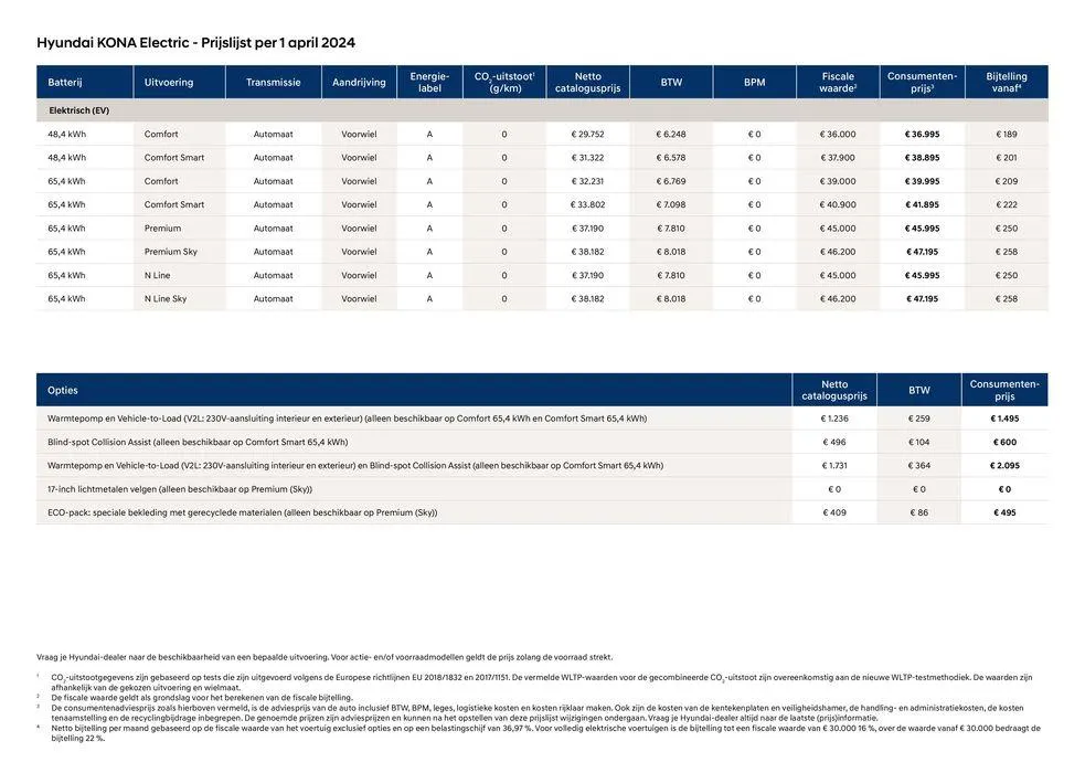 Hyundai Hyundai KONA Electric! van 12 april tot 12 april 2025 - Folder pagina 4