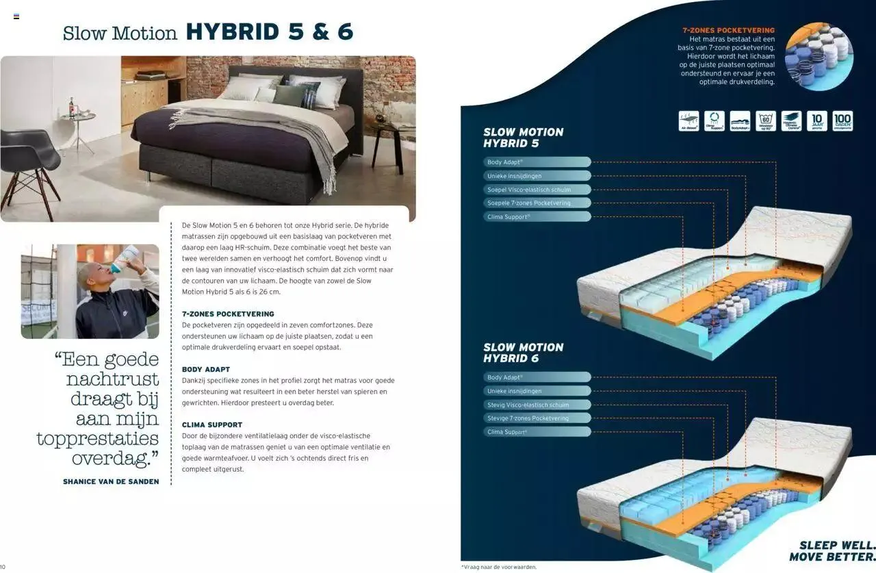 Beter Bed - Bekijk de matrassen brochure van 1 februari tot 31 december 2023 - Folder pagina 6