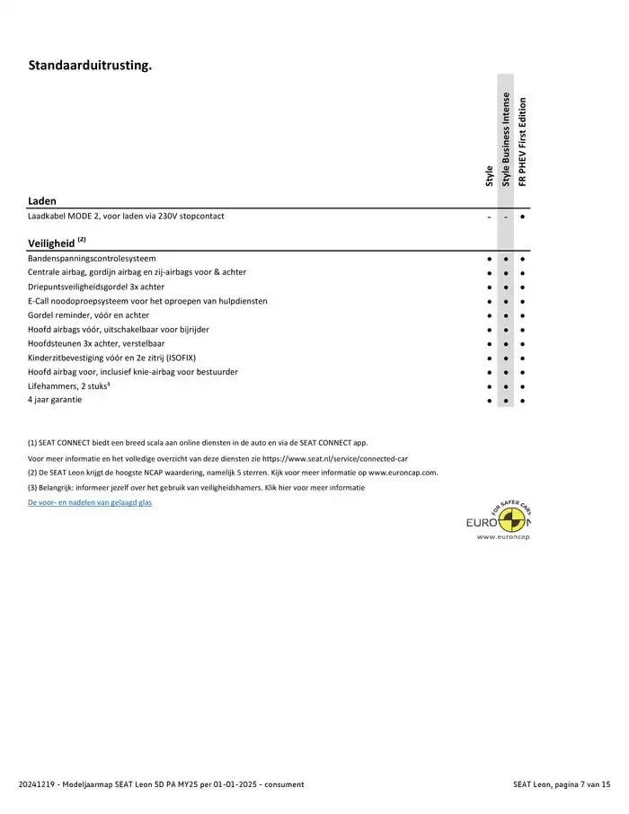 SEAT Leon van 4 januari tot 4 januari 2026 - Folder pagina 7