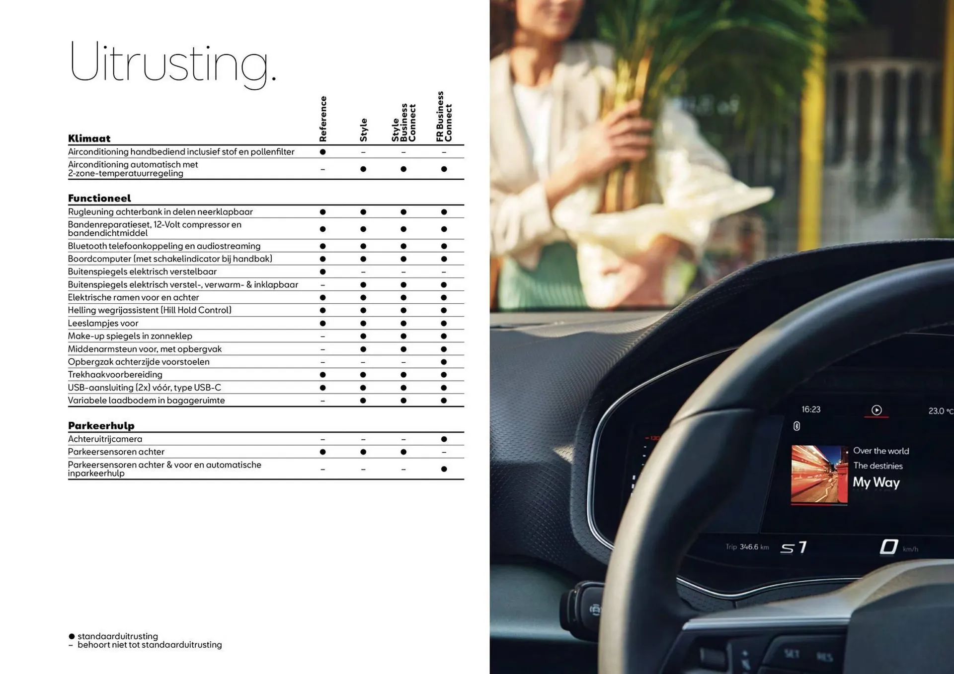 SEAT folder van 10 oktober tot 31 oktober 2025 - Folder pagina 9