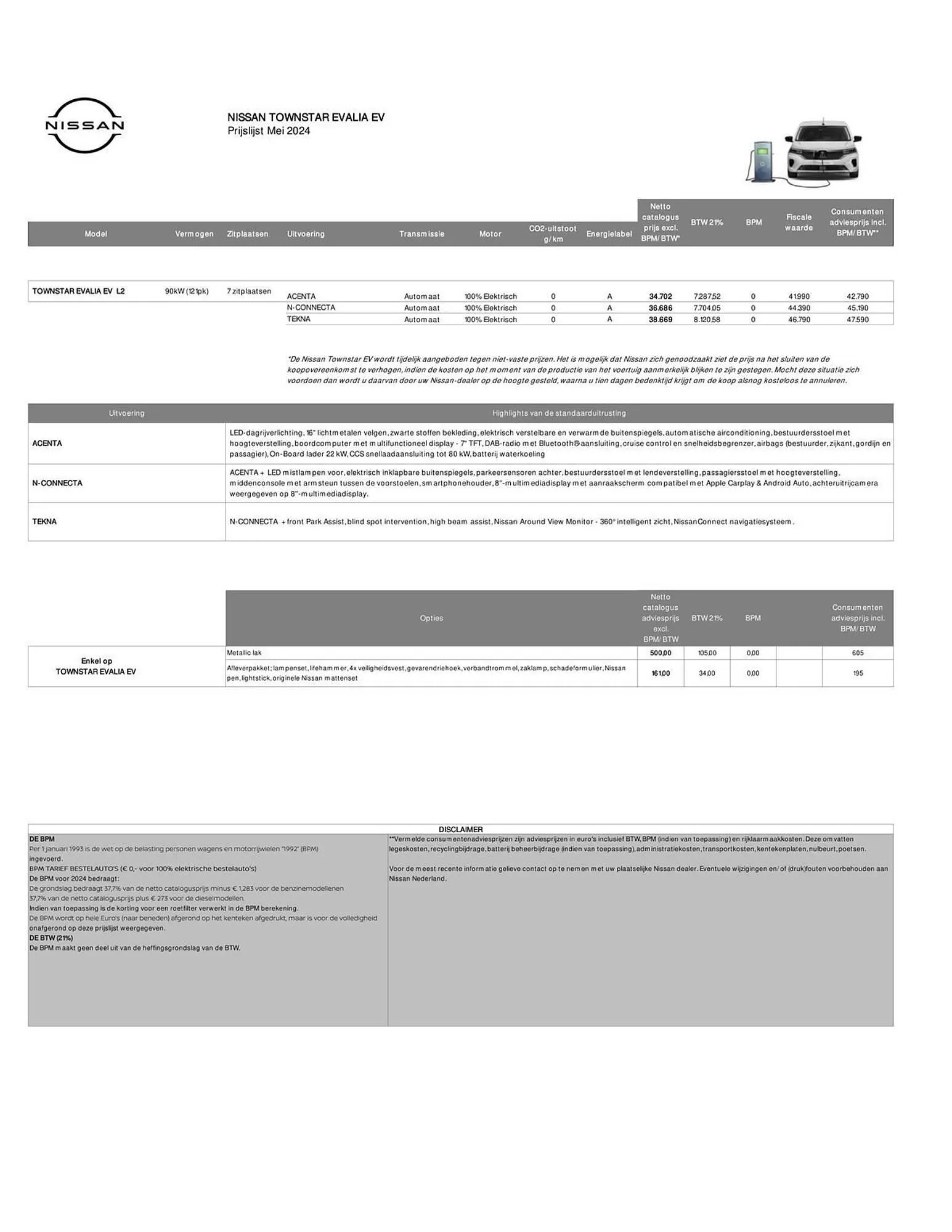 Nissan folder van 7 september tot 7 september 2025 - Folder pagina 2