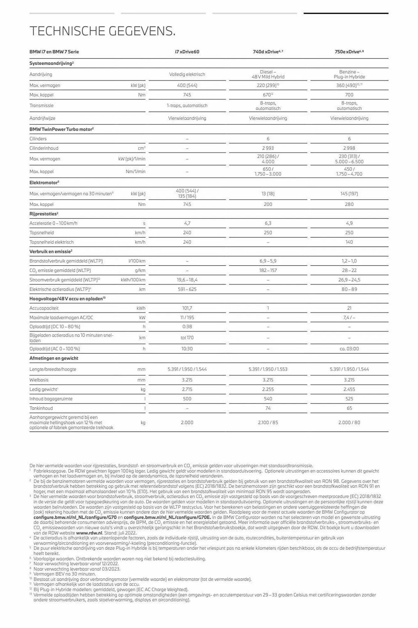 BMW folder - 7 Serie van 31 oktober tot 31 oktober 2023 - Folder pagina 74