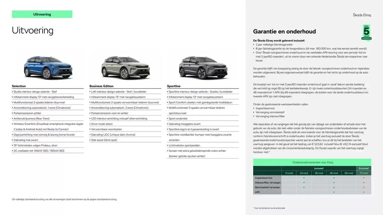 Škoda Elroq prijslijst per 1 oktober 2024 van 6 december tot 6 december 2025 - Folder pagina 3