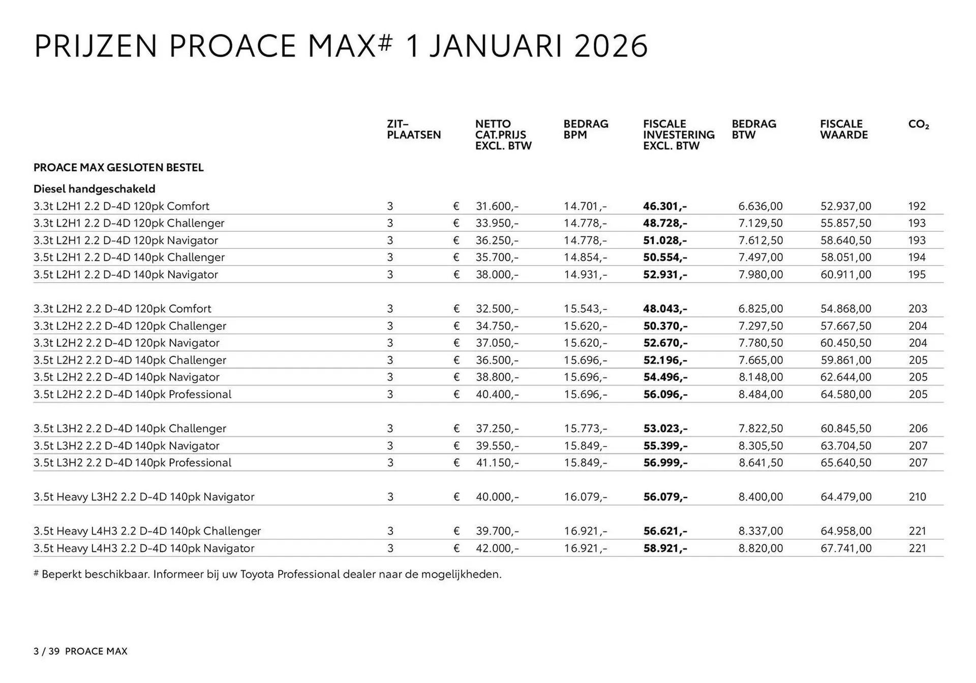 Toyota folder van 1 januari tot 1 januari 2026 - Folder pagina 4
