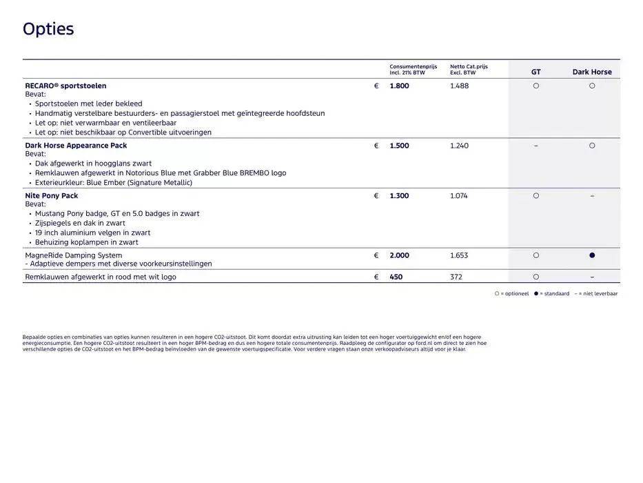 De Nieuwe Mustang van 19 november tot 30 juni 2025 - Folder pagina 11
