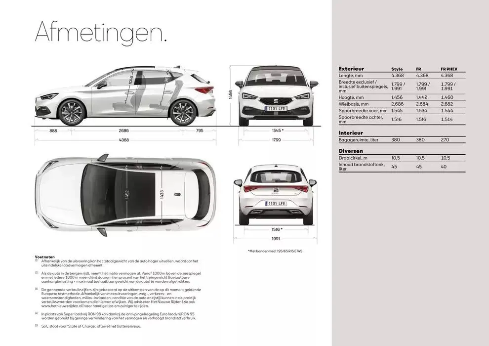 SEAT Leon van 22 januari tot 22 januari 2026 - Folder pagina 18