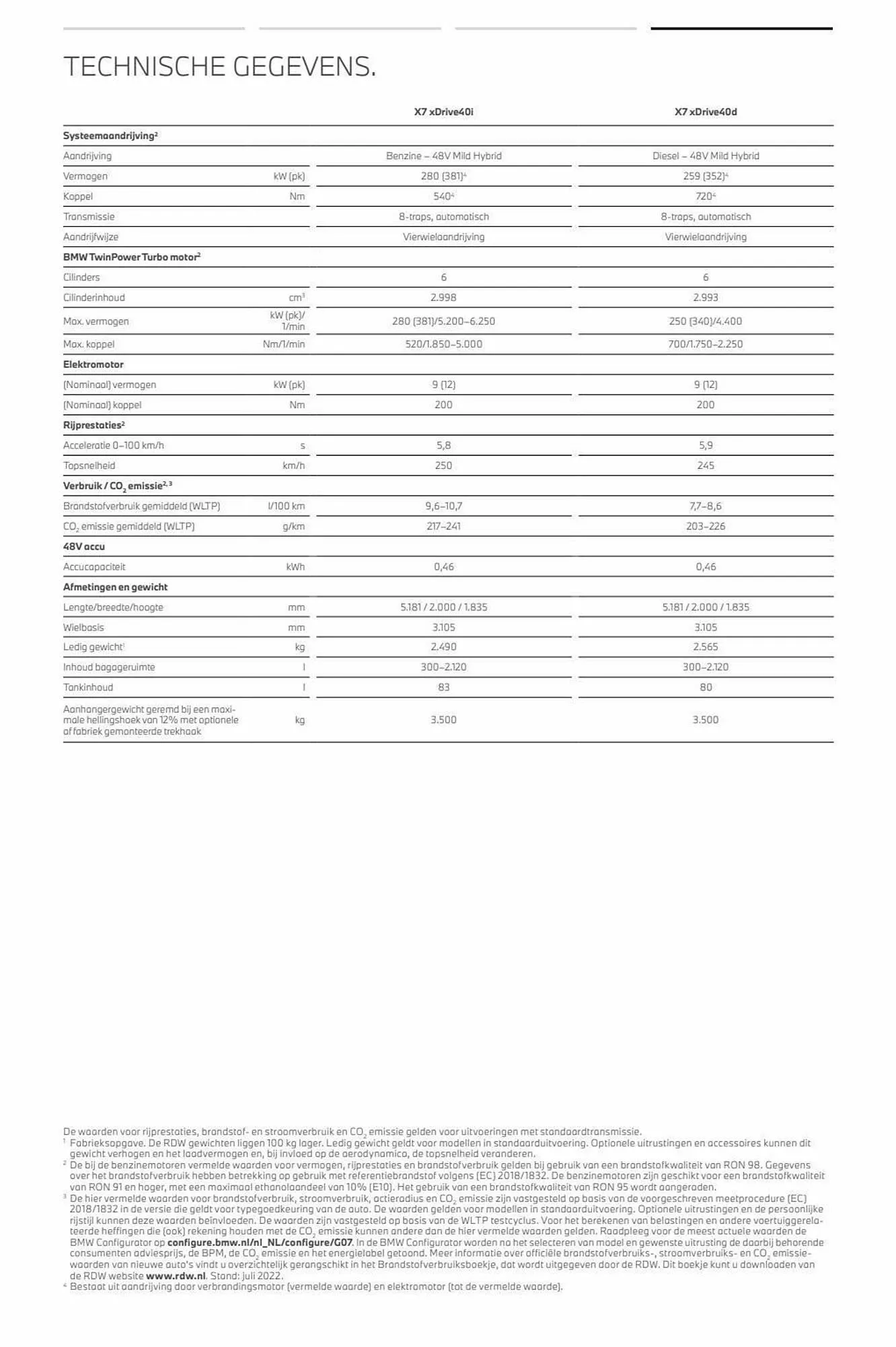 BMW folder - X7 van 31 december tot 31 december 2023 - Folder pagina 60
