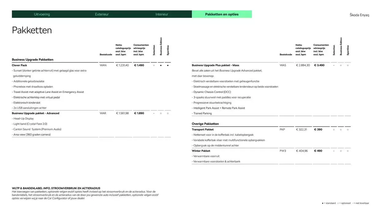 Škoda Prijslijst per 9 januari 2025 van 9 januari tot 9 januari 2026 - Folder pagina 14