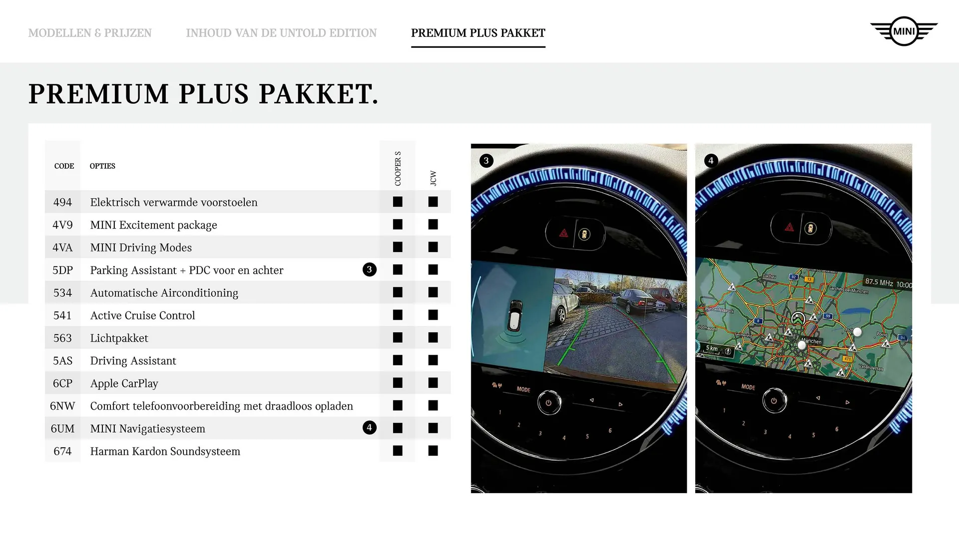 MINI folder van 3 februari tot 30 november 2023 - Folder pagina 6