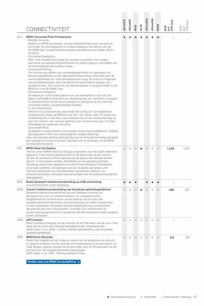 x4 van 12 november tot 12 november 2024 - Folder pagina 23