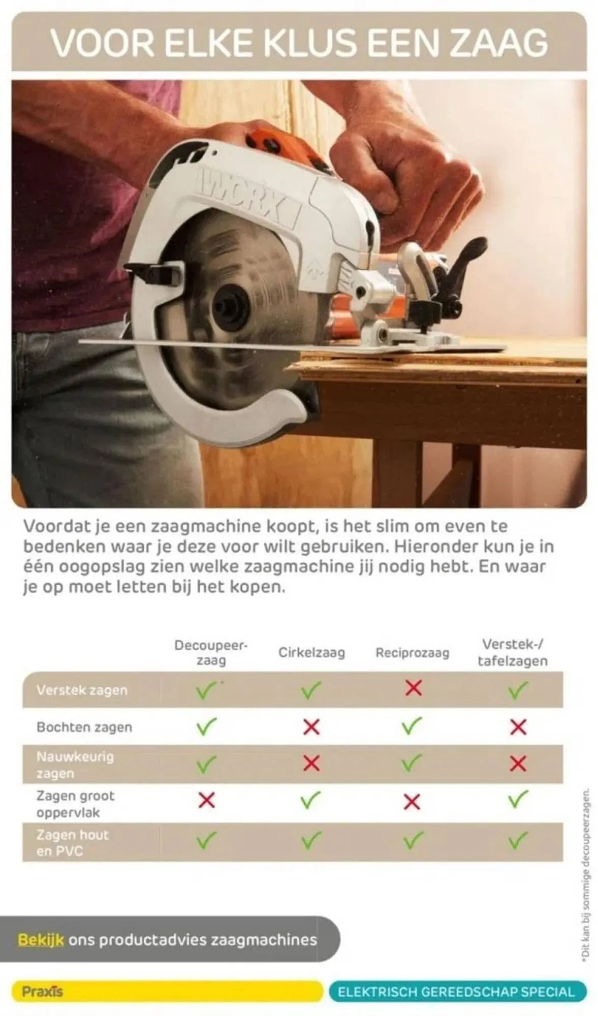 Praxis folder - Elektrisch Gereedschap van 16 november tot 31 juli 2023 - Folder pagina 13