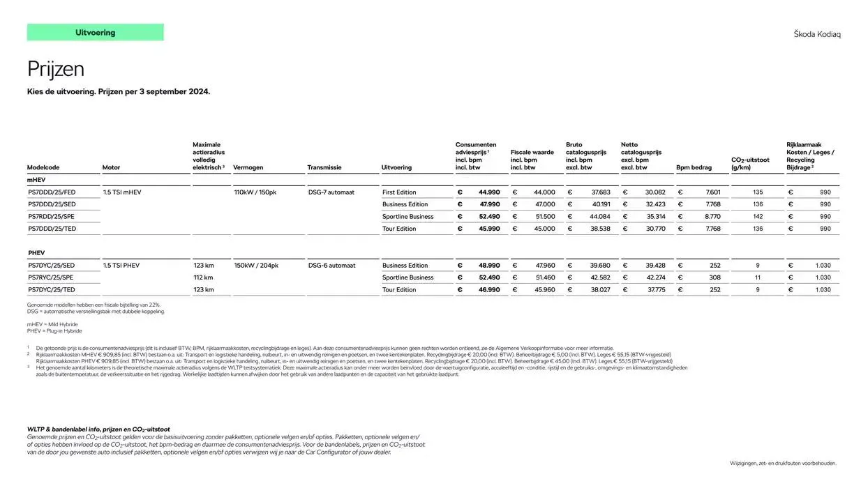Škoda Kodiaq prijslijst per 3 september 2024 van 22 oktober tot 22 oktober 2025 - Folder pagina 4