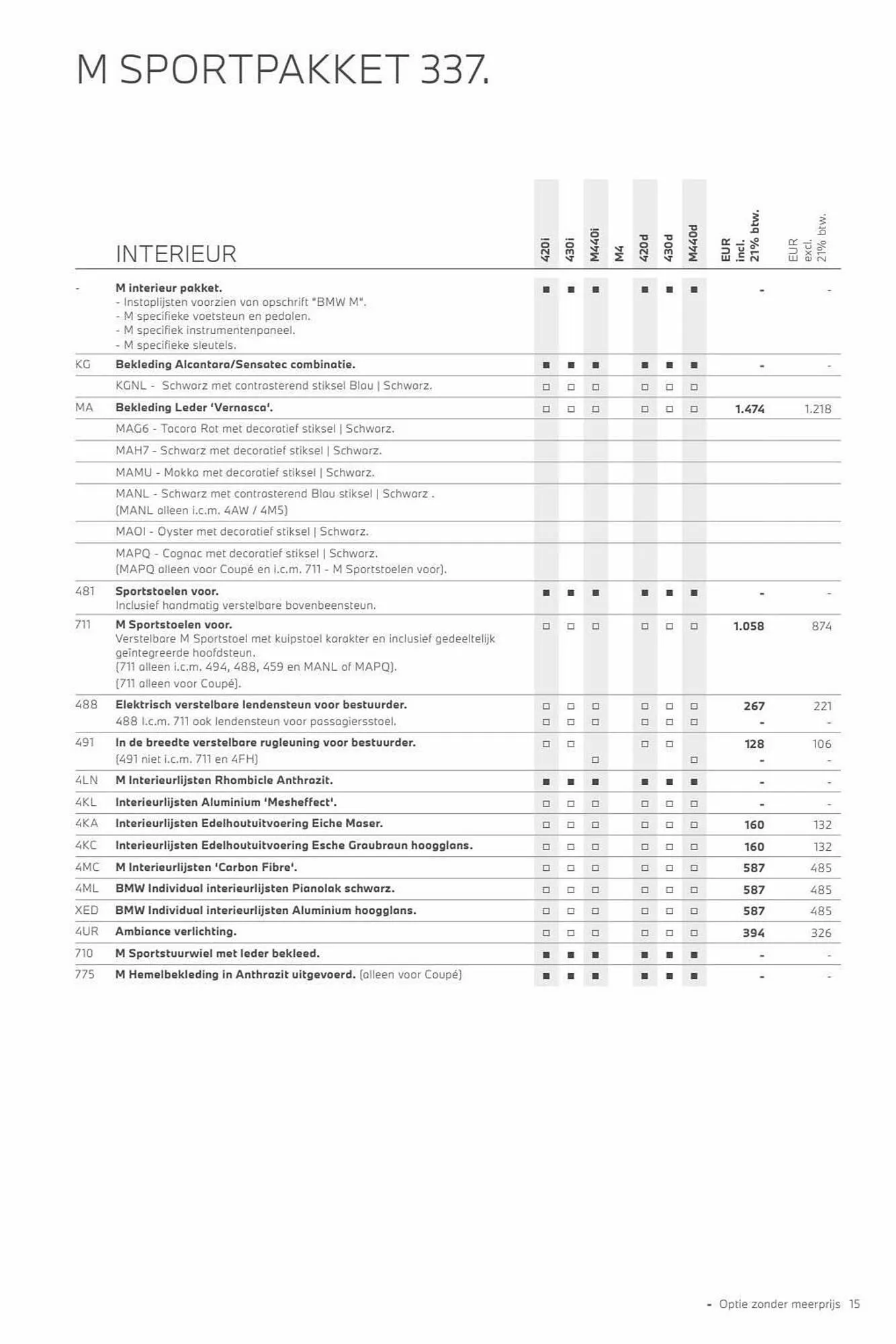 BMW folder van 3 november tot 3 november 2024 - Folder pagina 15