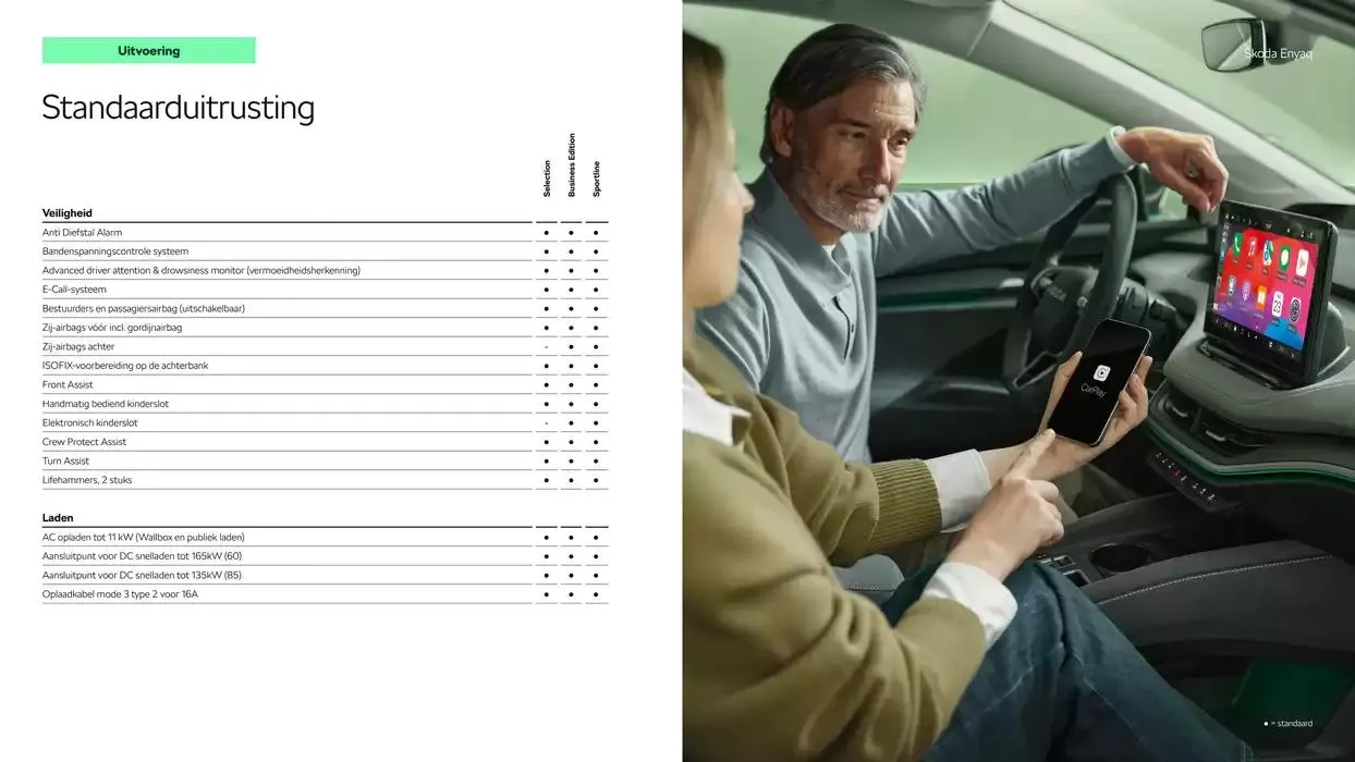 Škoda Prijslijst per 9 januari 2025 van 9 januari tot 9 januari 2026 - Folder pagina 7