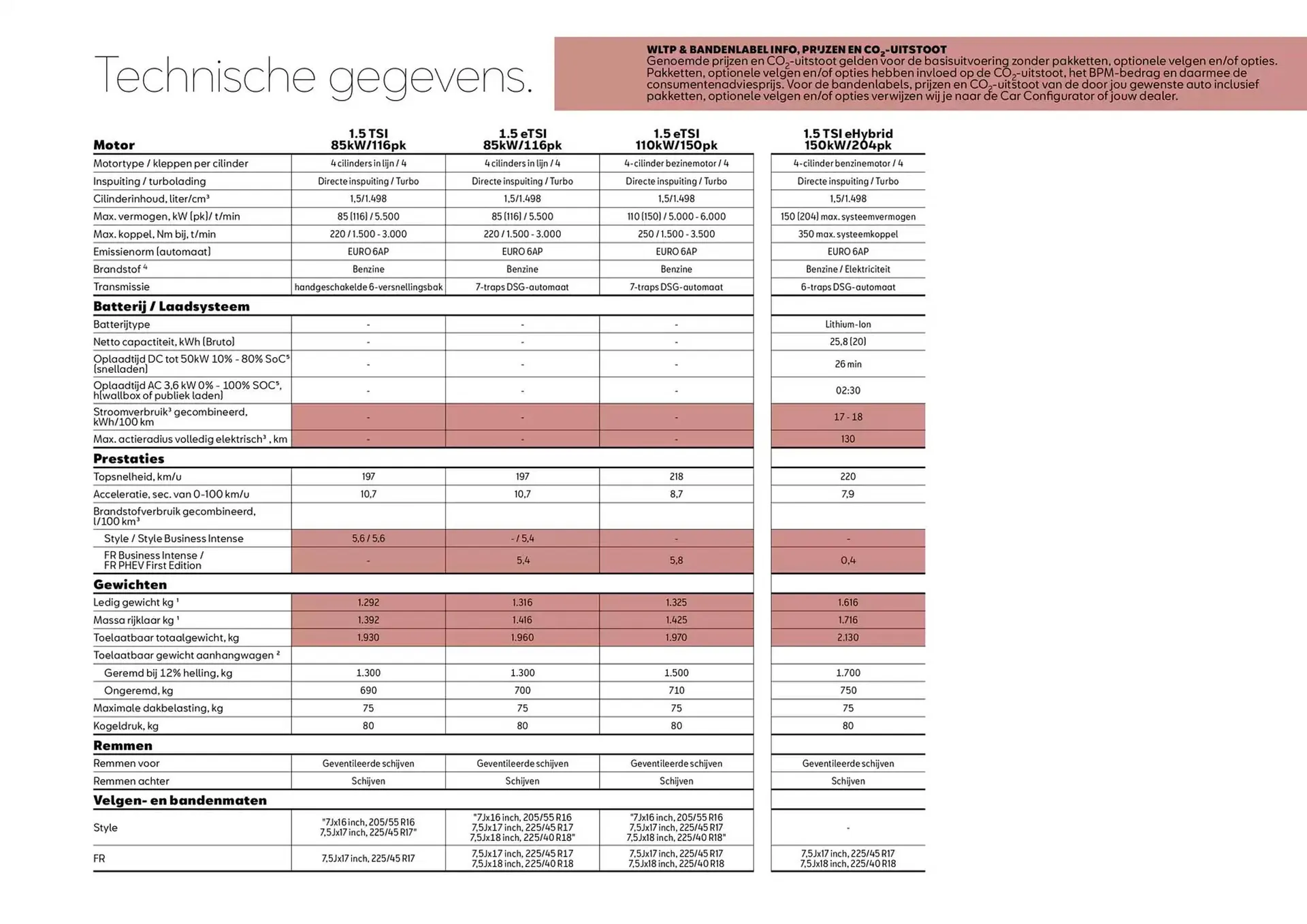 SEAT folder van 8 november tot 8 november 2025 - Folder pagina 17