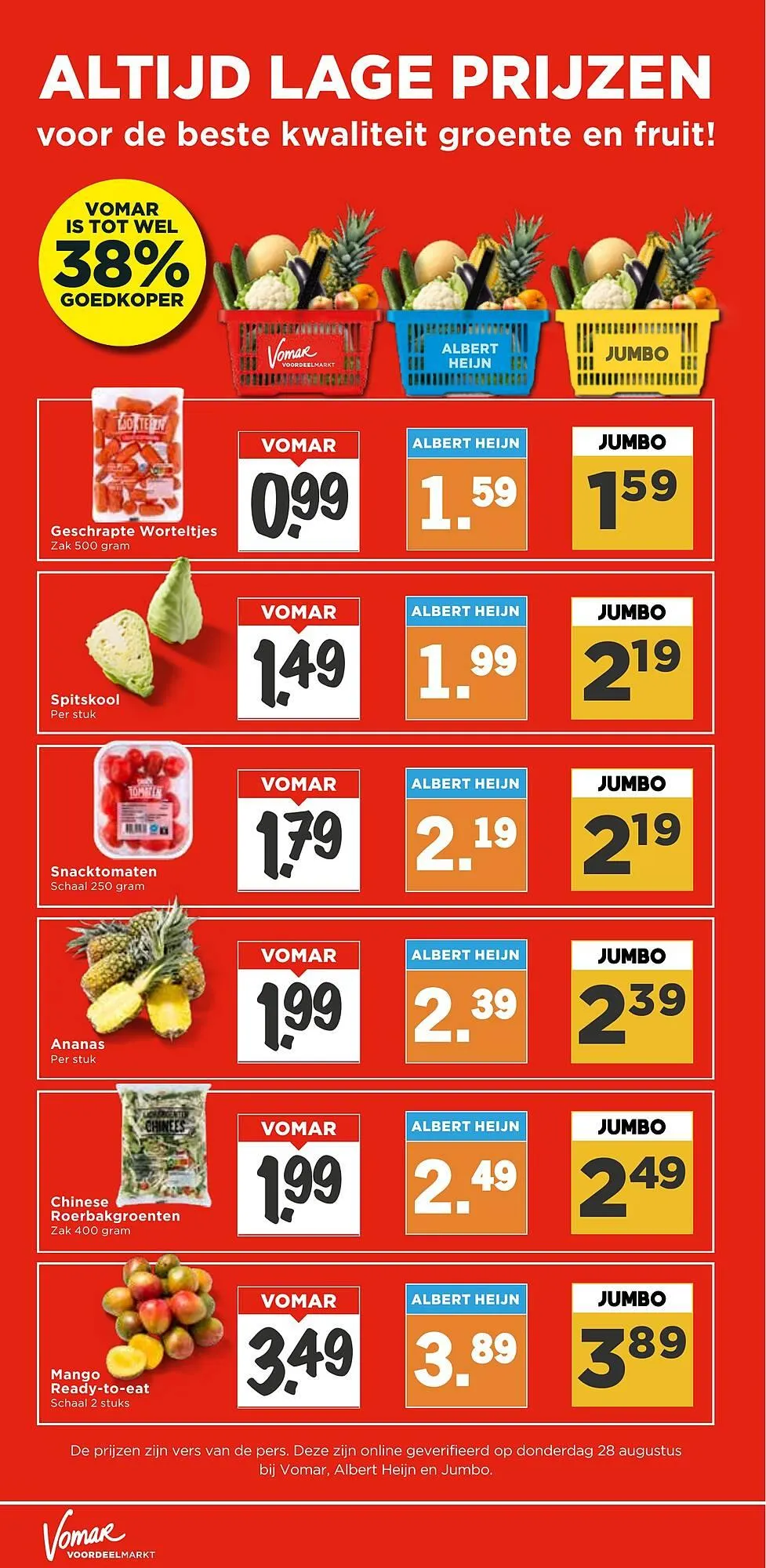 Vomar folder van 31 augustus tot 6 september 2025 - Folder pagina 19
