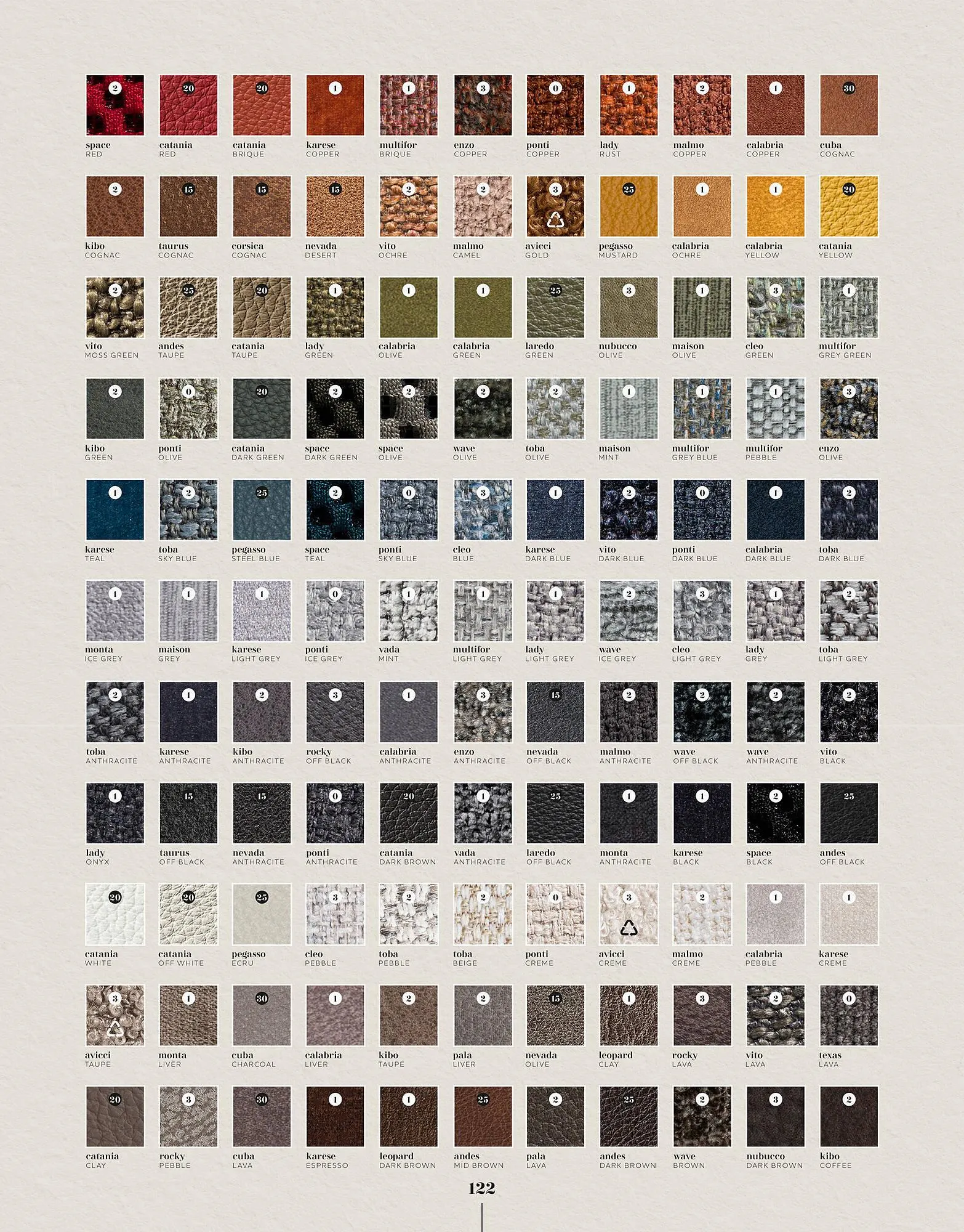 Xooon folder van 21 maart tot 27 maart 2025 - Folder pagina 124