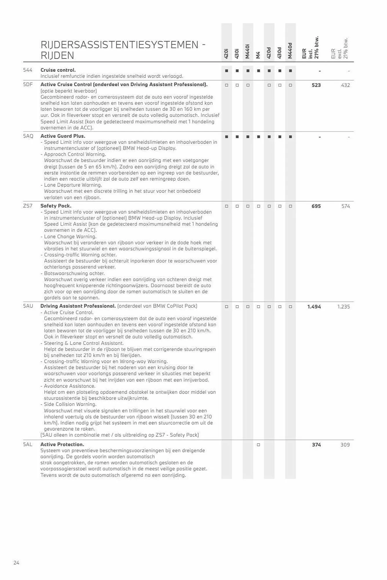 BMW folder van 3 november tot 3 november 2024 - Folder pagina 24