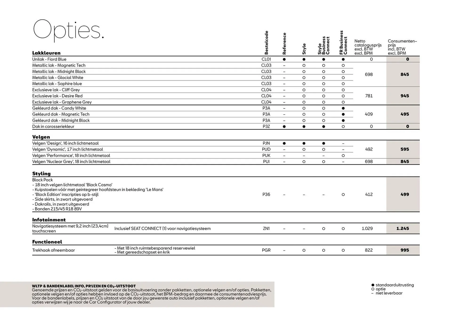 SEAT folder van 10 oktober tot 31 oktober 2025 - Folder pagina 17