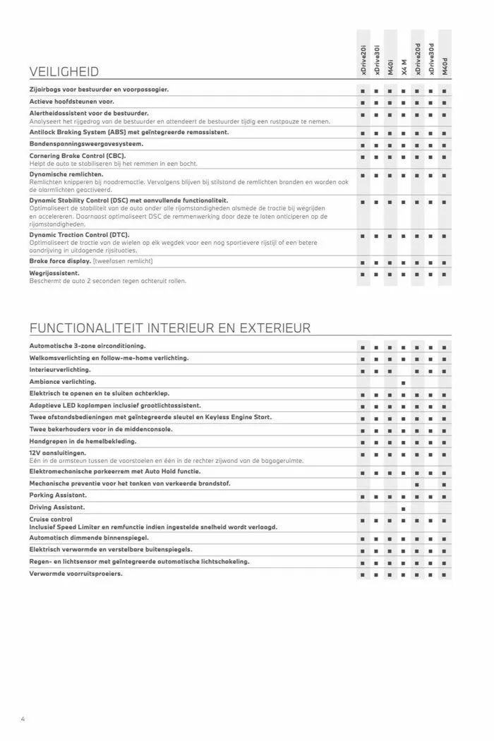 x4 van 12 november tot 12 november 2024 - Folder pagina 4