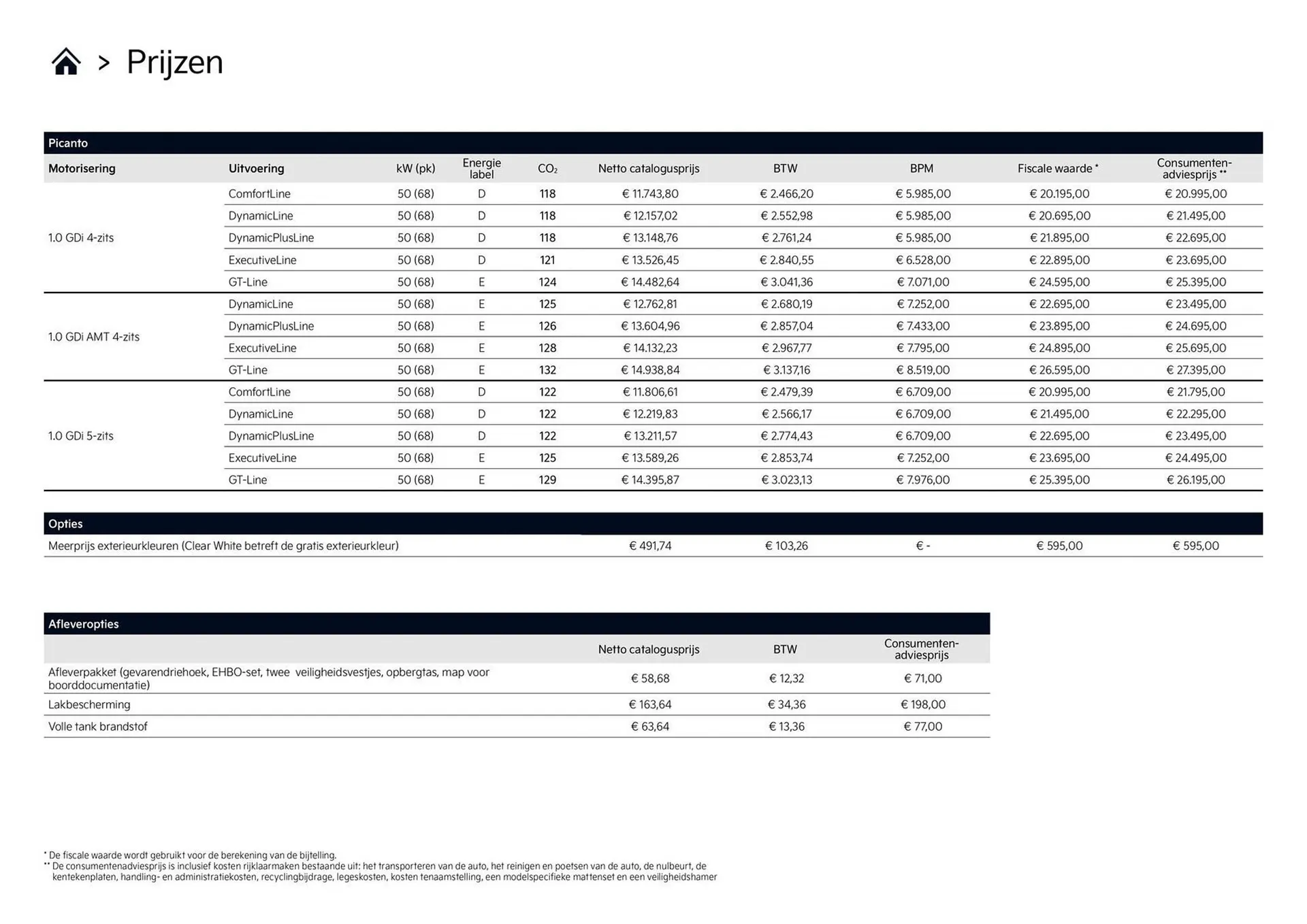Kia folder van 1 april tot 30 april 2026 - Folder pagina 4