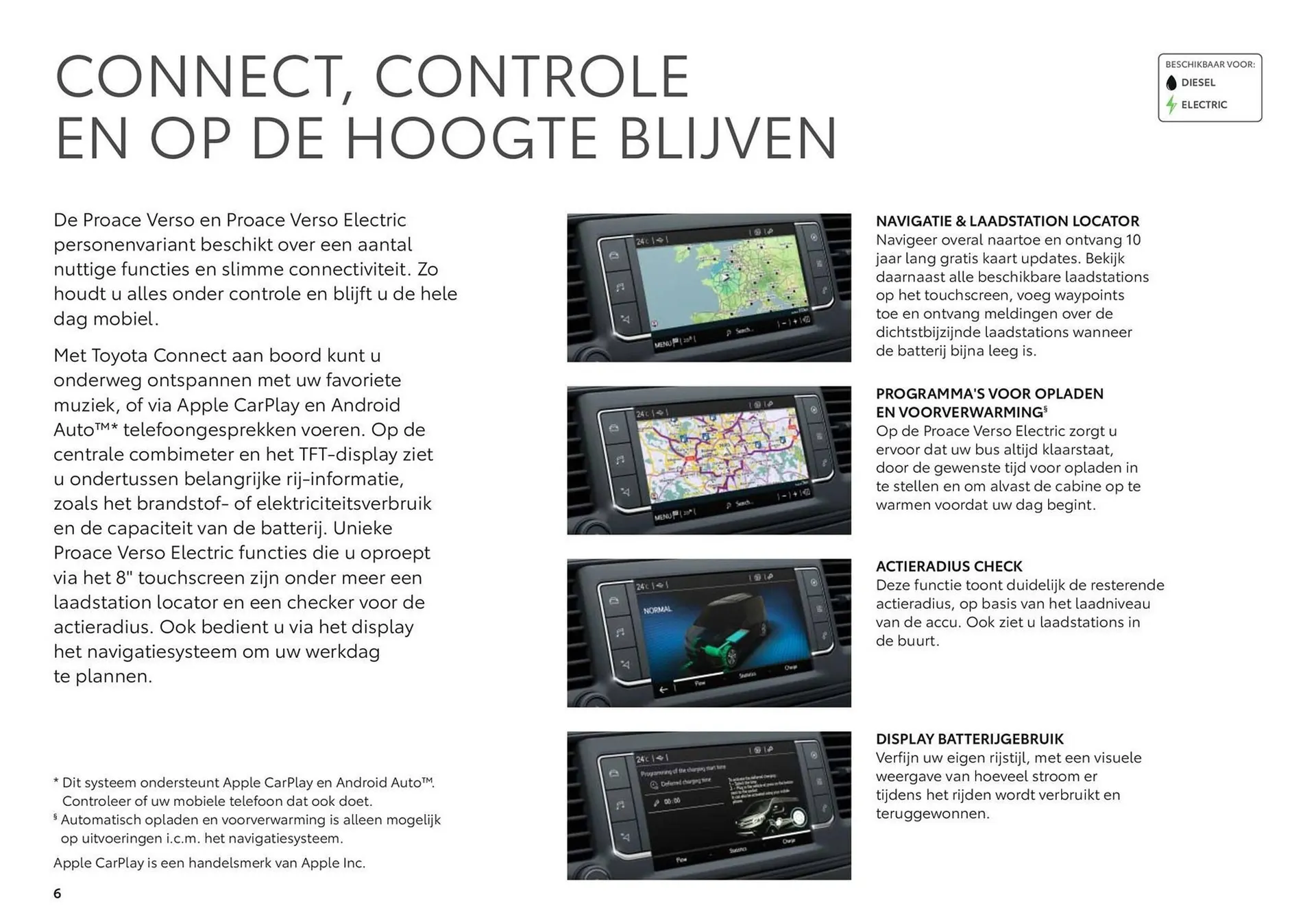 Toyota folder van 4 december tot 4 december 2024 - Folder pagina 6