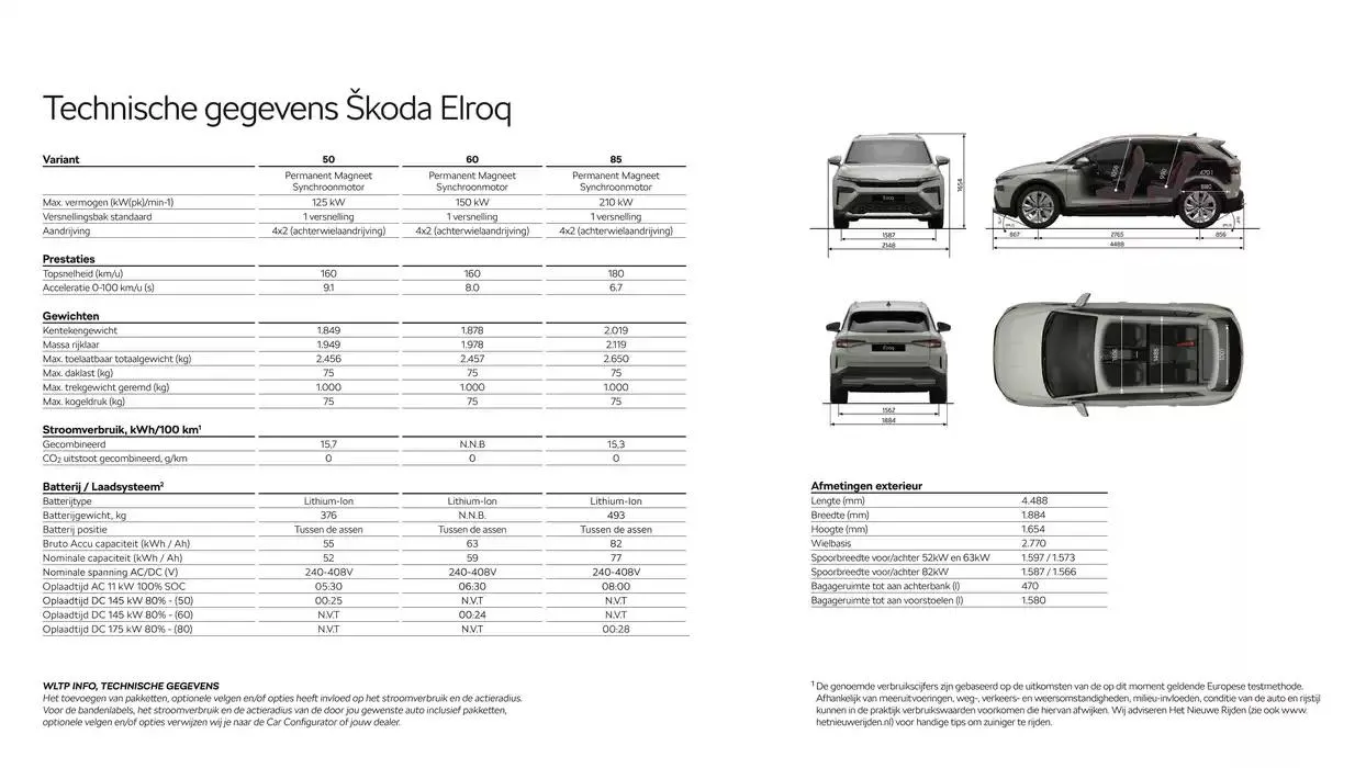 Škoda Elroq prijslijst per 1 januari 2025 van 1 januari tot 1 januari 2026 - Folder pagina 17
