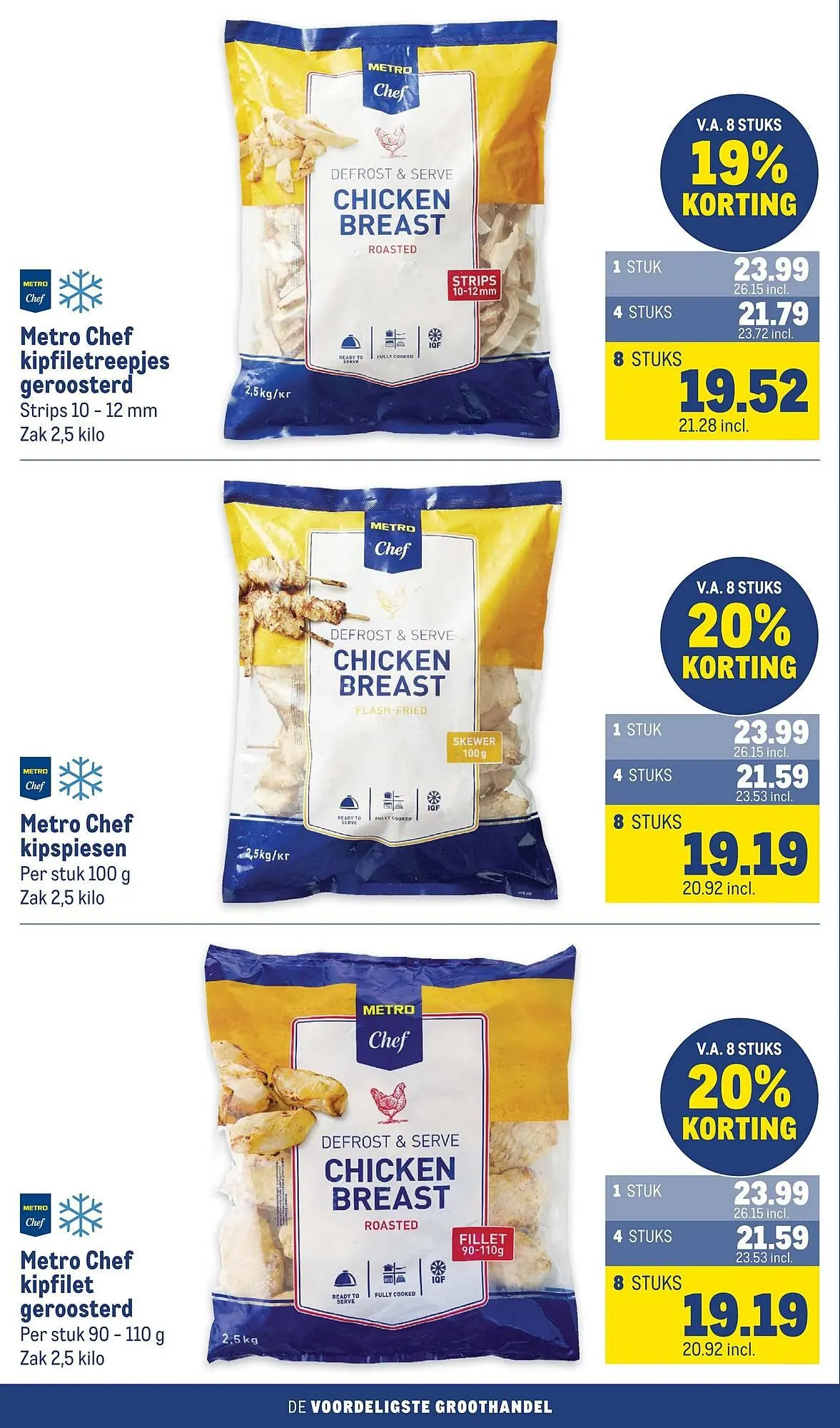 Makro folder van 28 januari tot 10 februari 2026 - Folder pagina 24