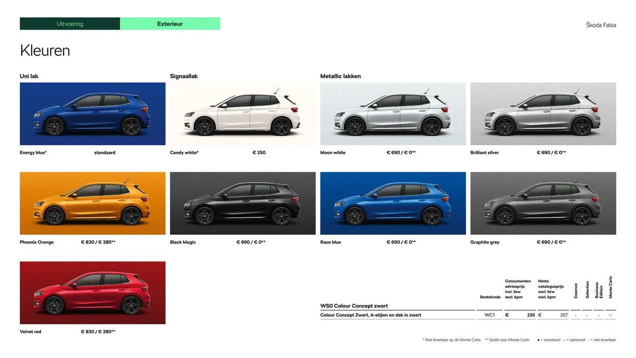 Škoda Fabia prijslijst per 10 januari 2024 van 26 juni tot 26 juni 2025 - Folder pagina 8