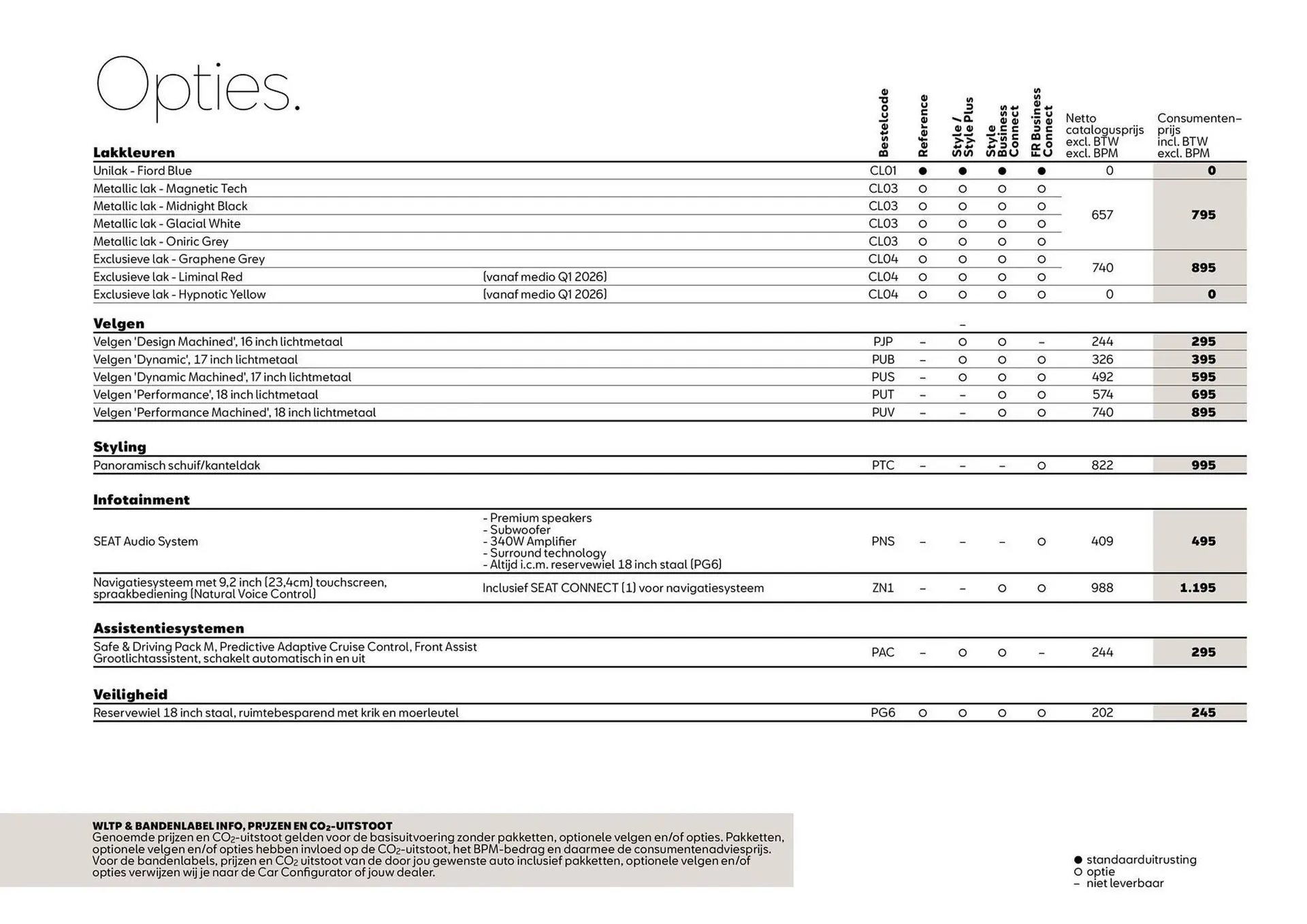 SEAT folder van 1 januari tot 1 januari 2026 - Folder pagina 16