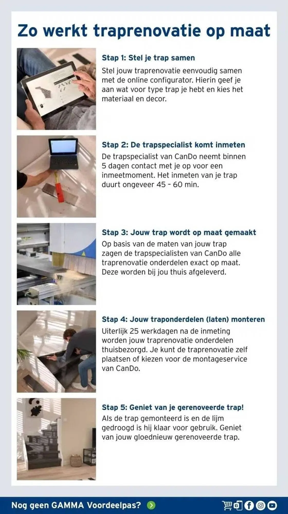 GAMMA folder van 29 maart tot 1 april 2024 - Folder pagina 48