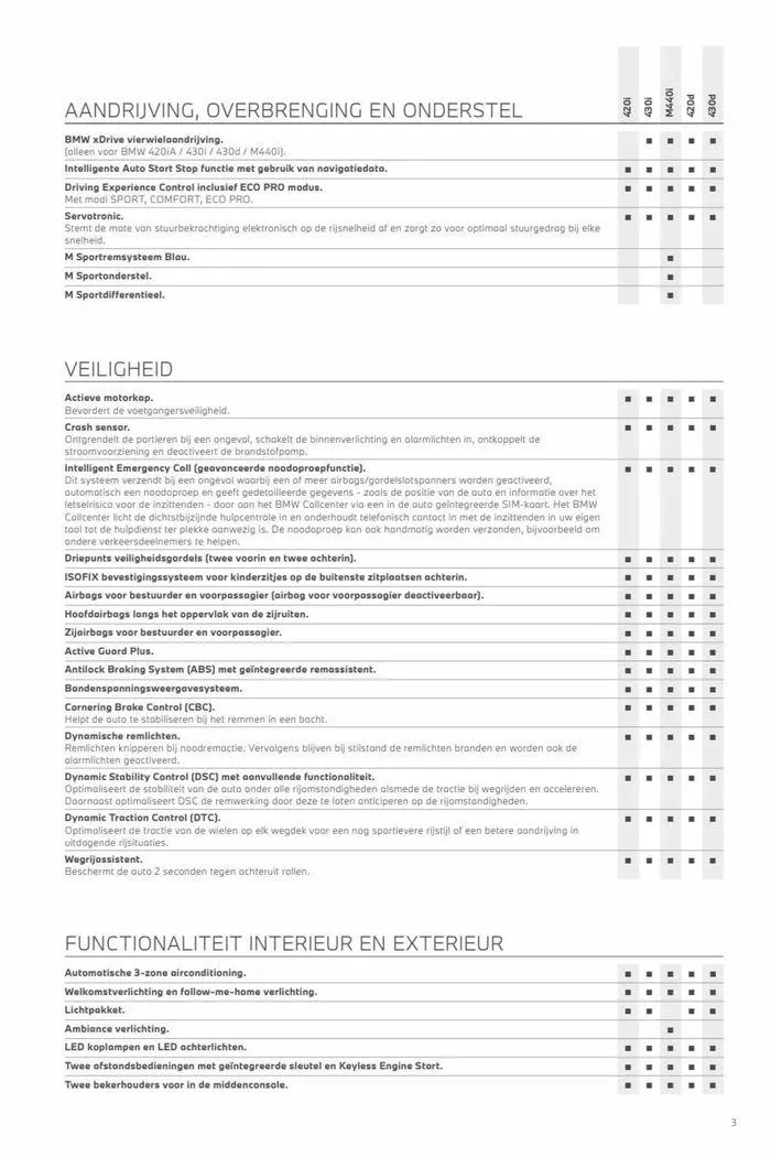 4-serie Gran Coupé van 12 november tot 12 november 2024 - Folder pagina 3