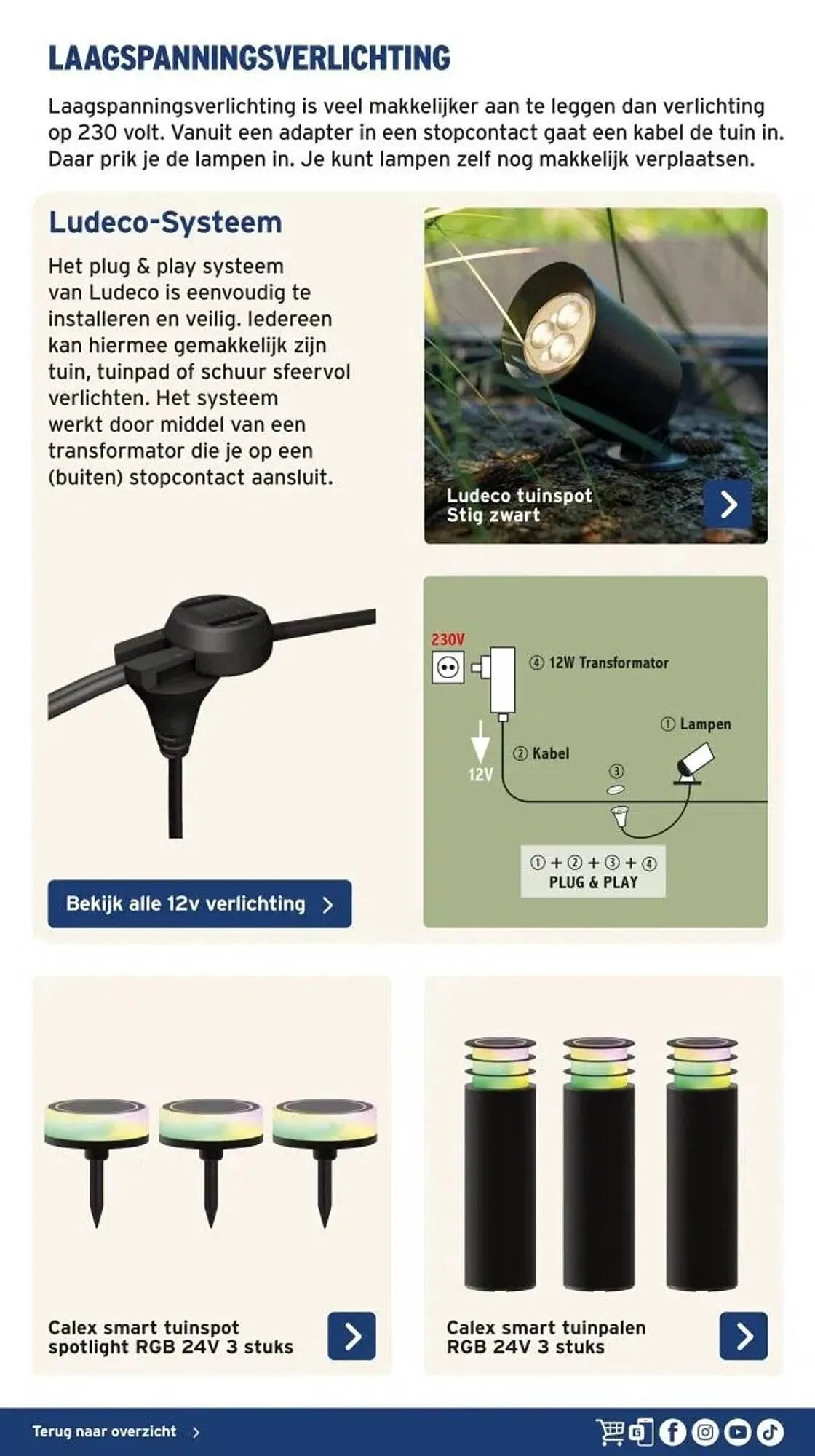 GAMMA folder van 12 maart tot 31 december 2025 - Folder pagina 16