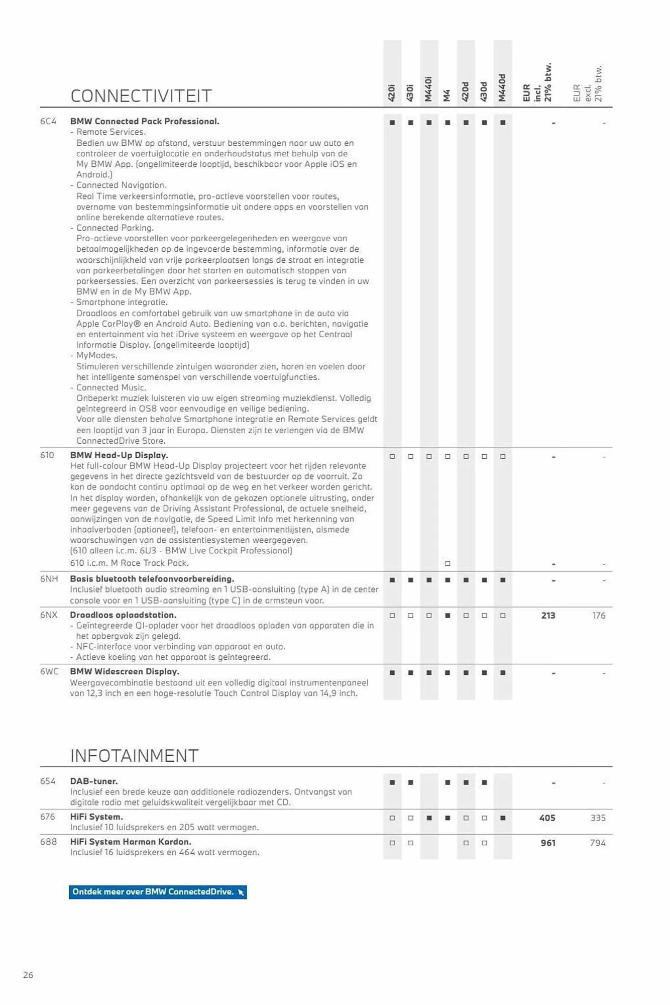 BMW folder van 3 november tot 3 november 2024 - Folder pagina 26